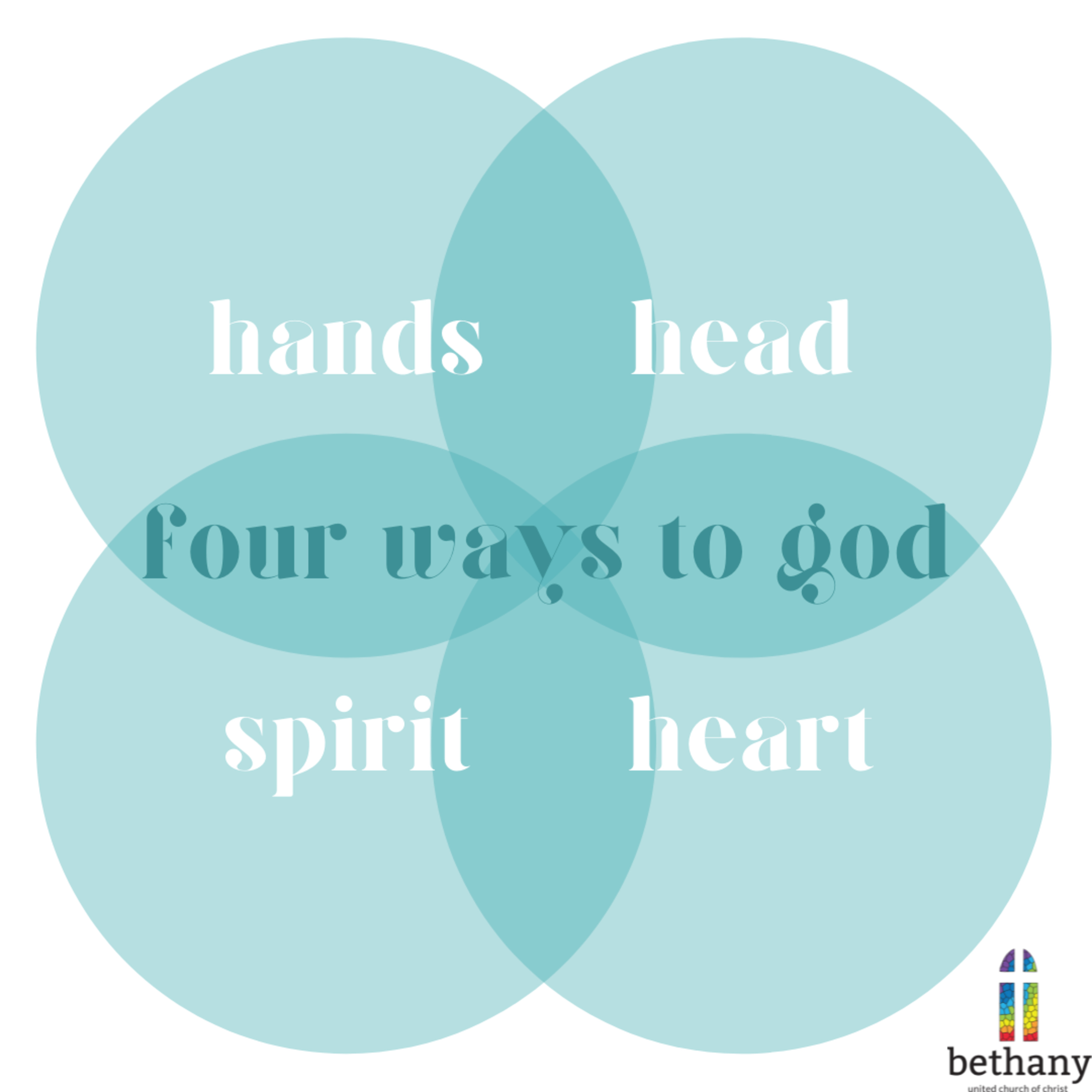 2022.5.29 Sermon: Four Ways to God: Putting it All Together episode artwork