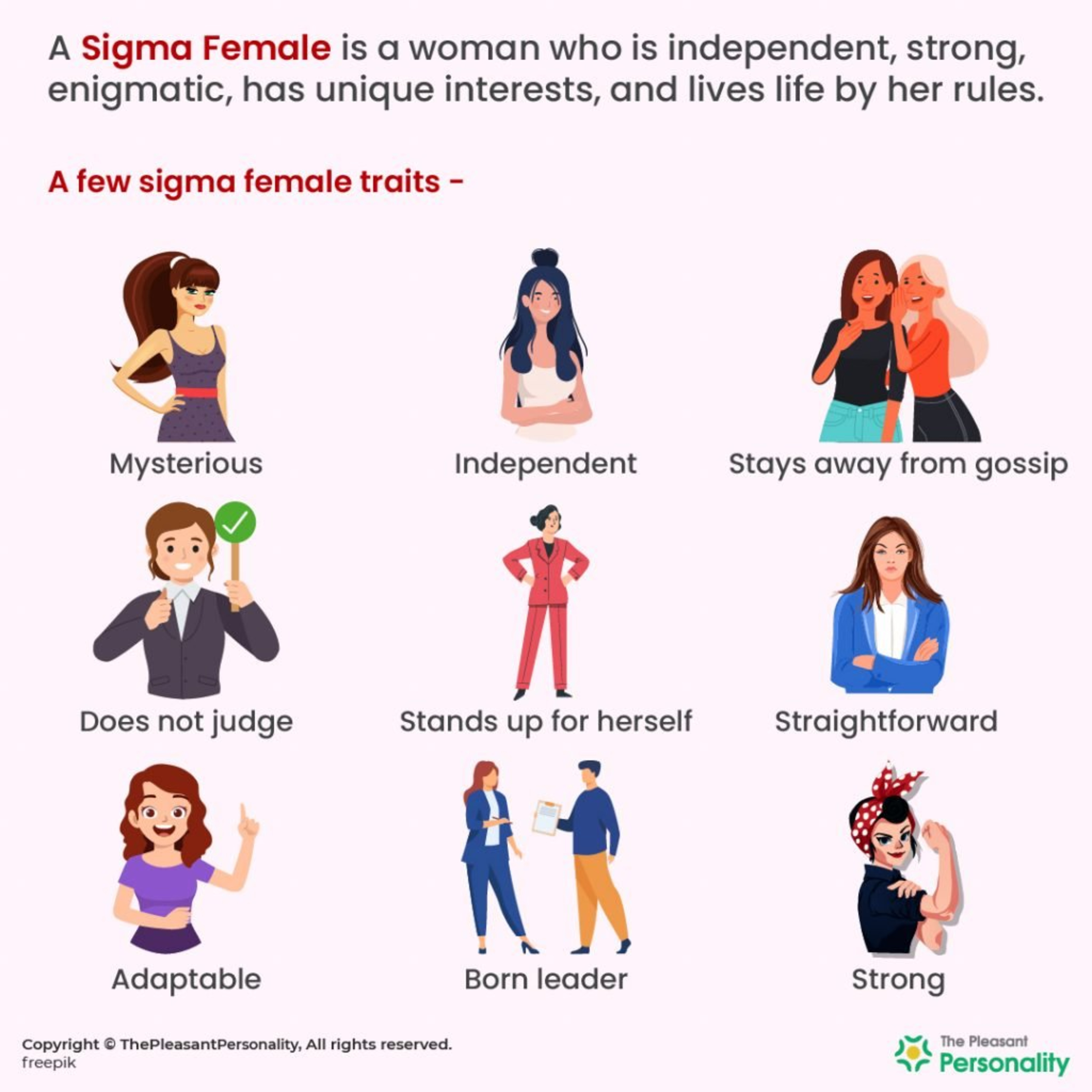 The HARSH Truth about Sigma Females [biography]  episode artwork