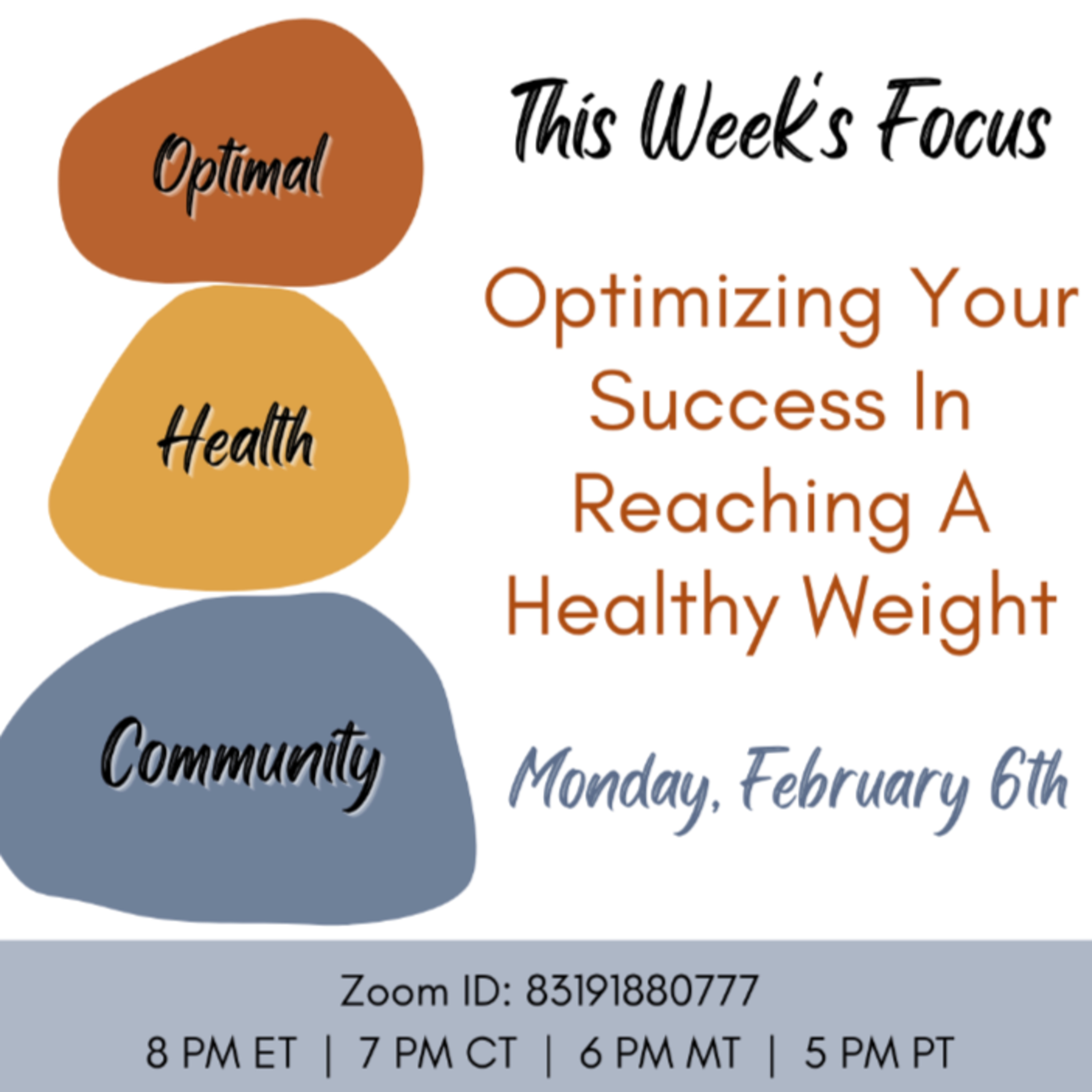 2/6 /23 - Element 12: Optimizing Your Success In Reaching A Healthy Weight episode artwork