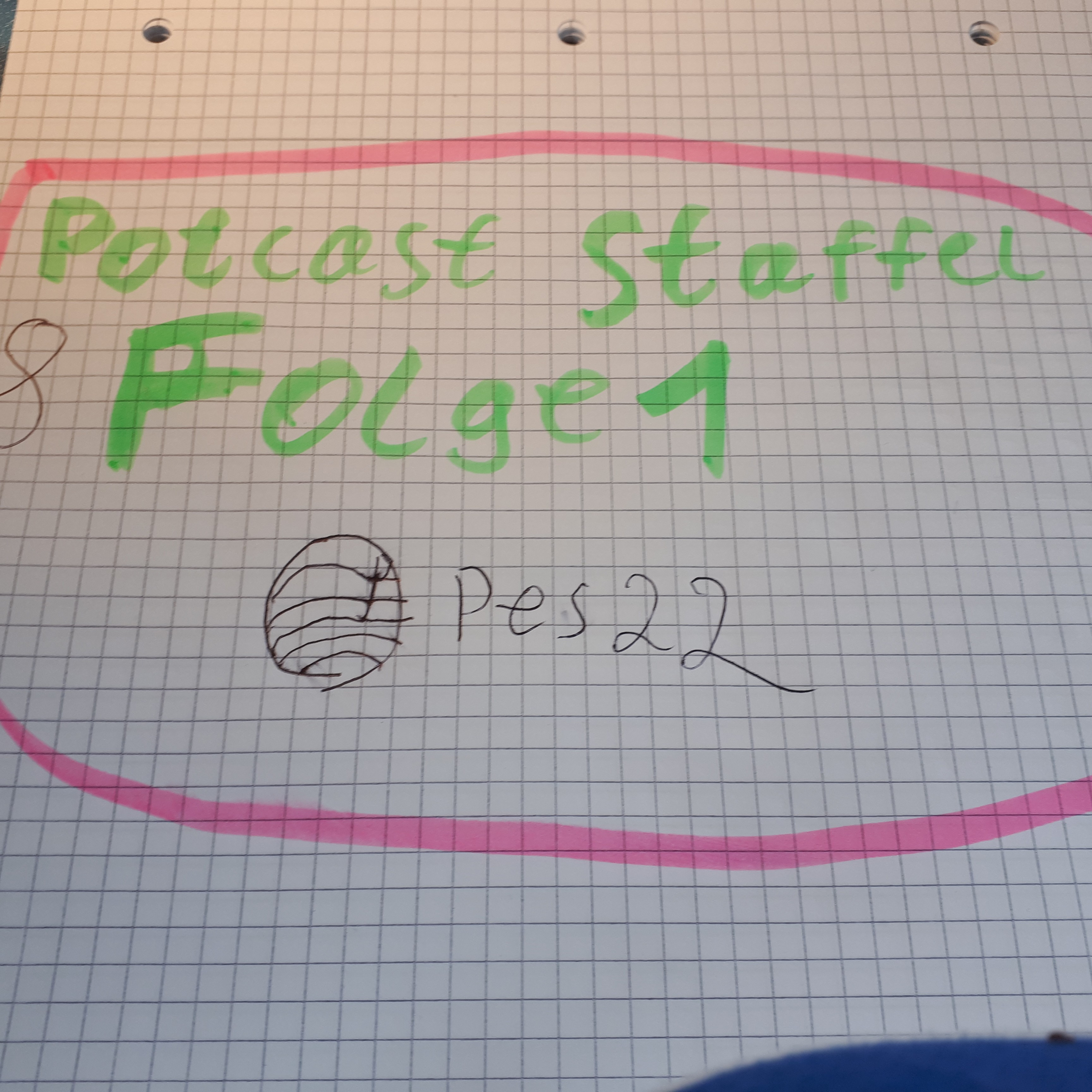 Fussball News
