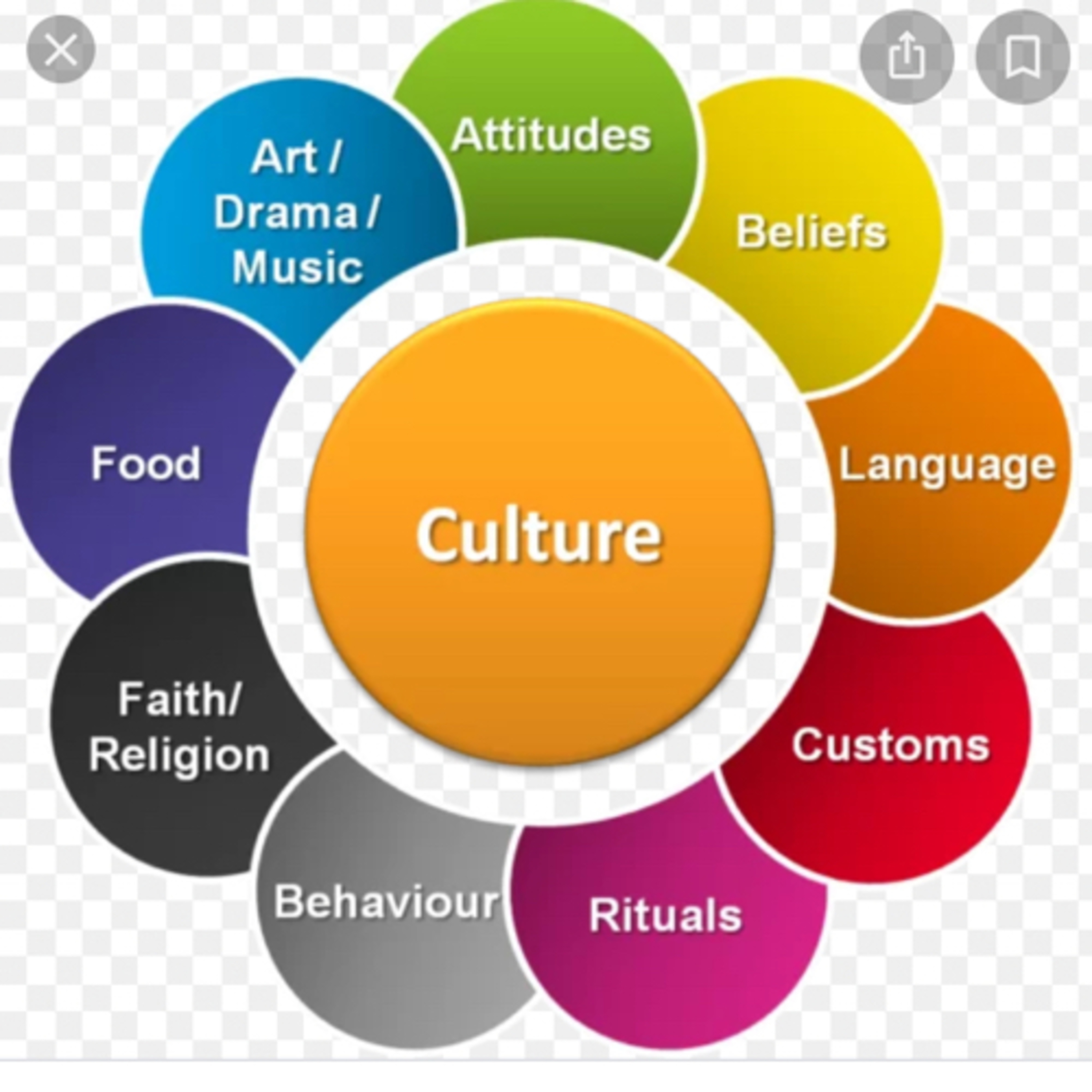 Ep#249- The CULTURE & Generational WEALTH, Now What🤔 episode artwork