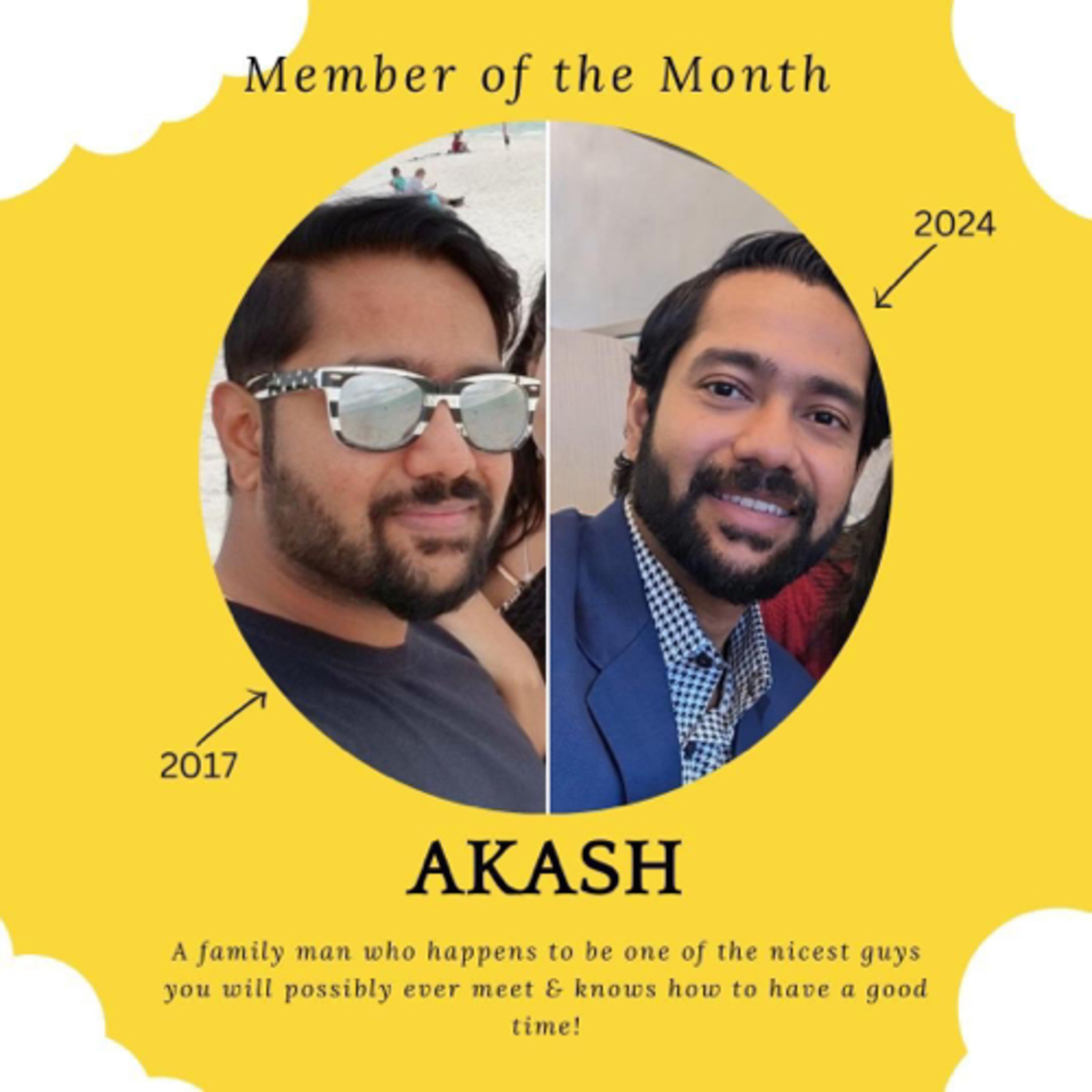 The Unbreakable Podcast