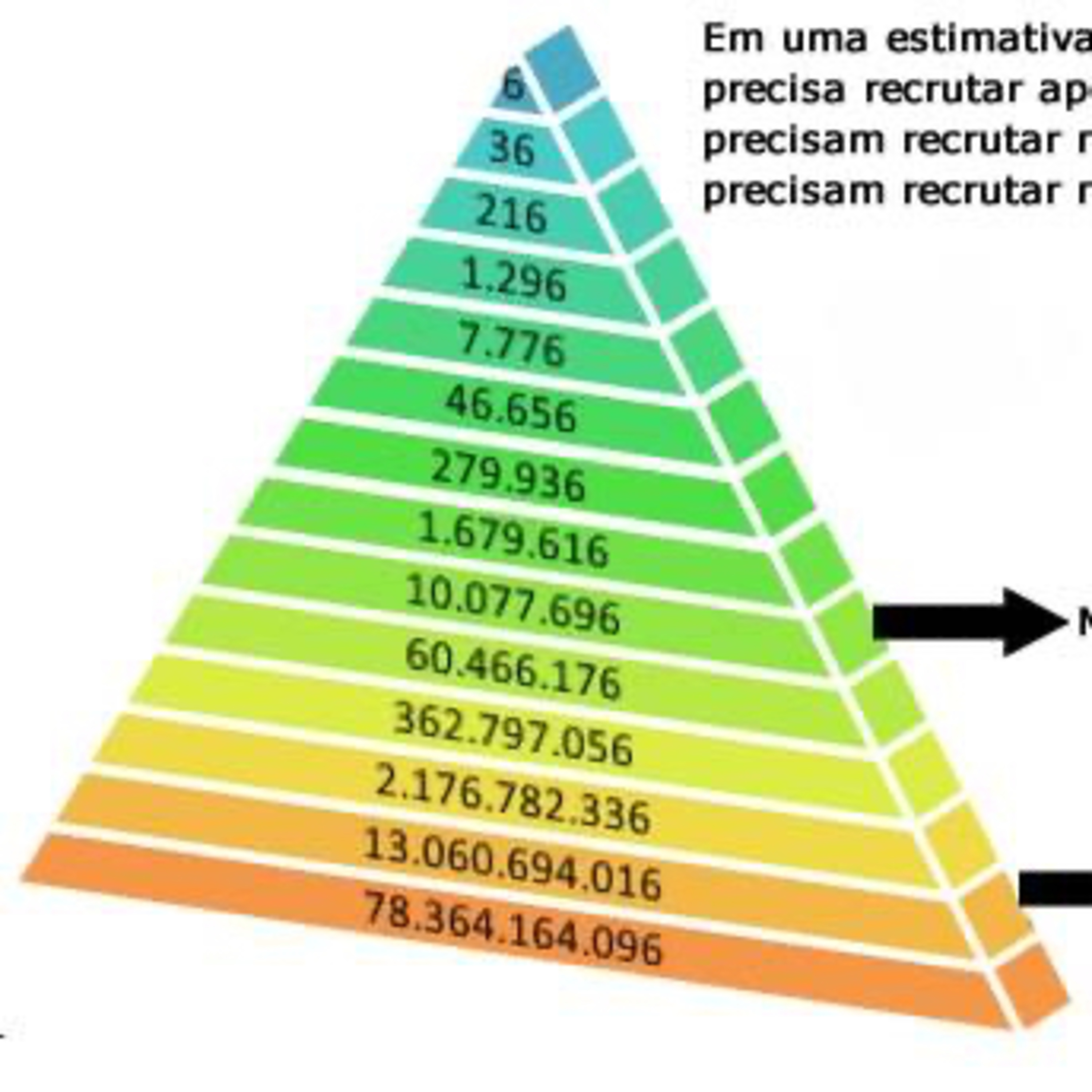 Você e seu Dinheiro