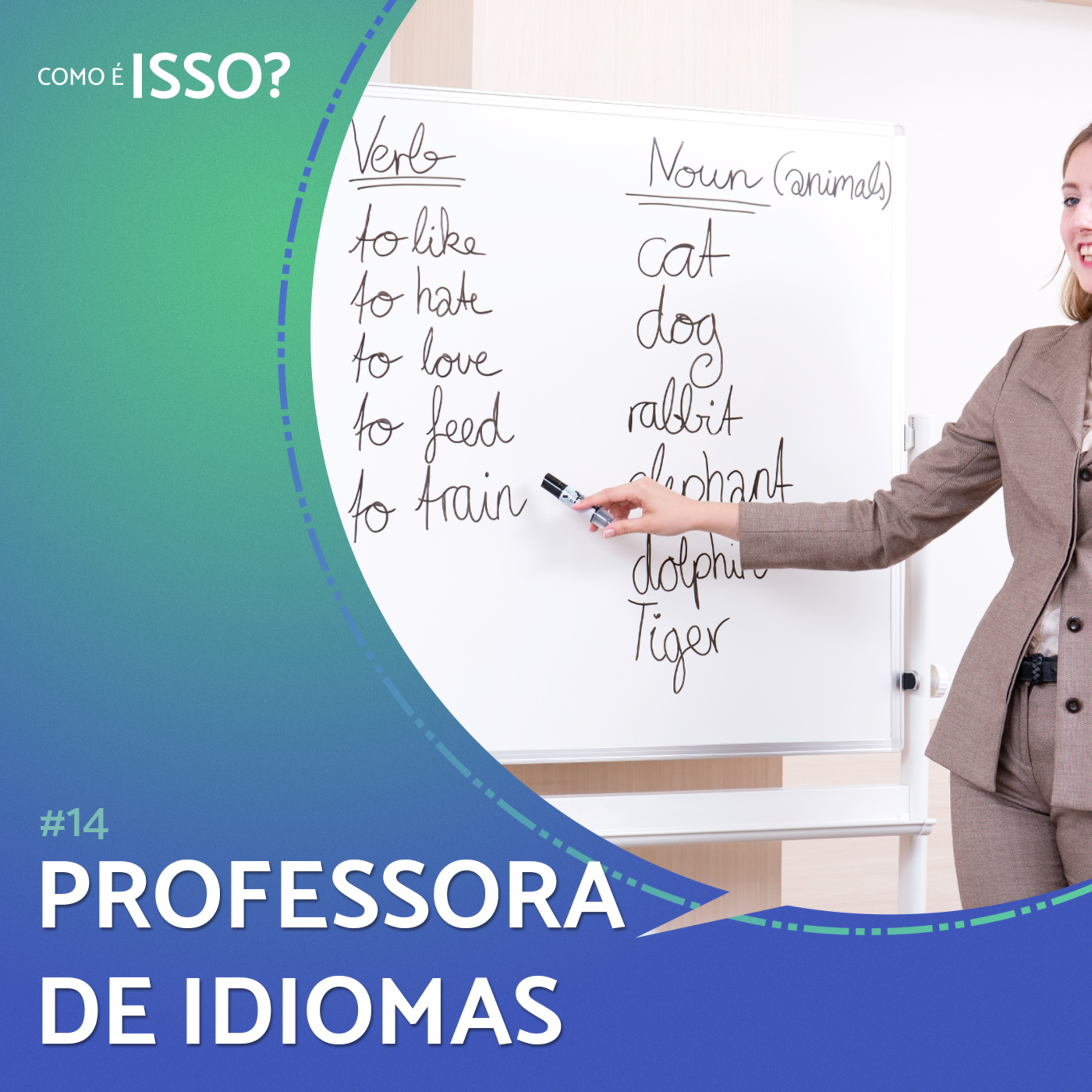 Como é Isso?