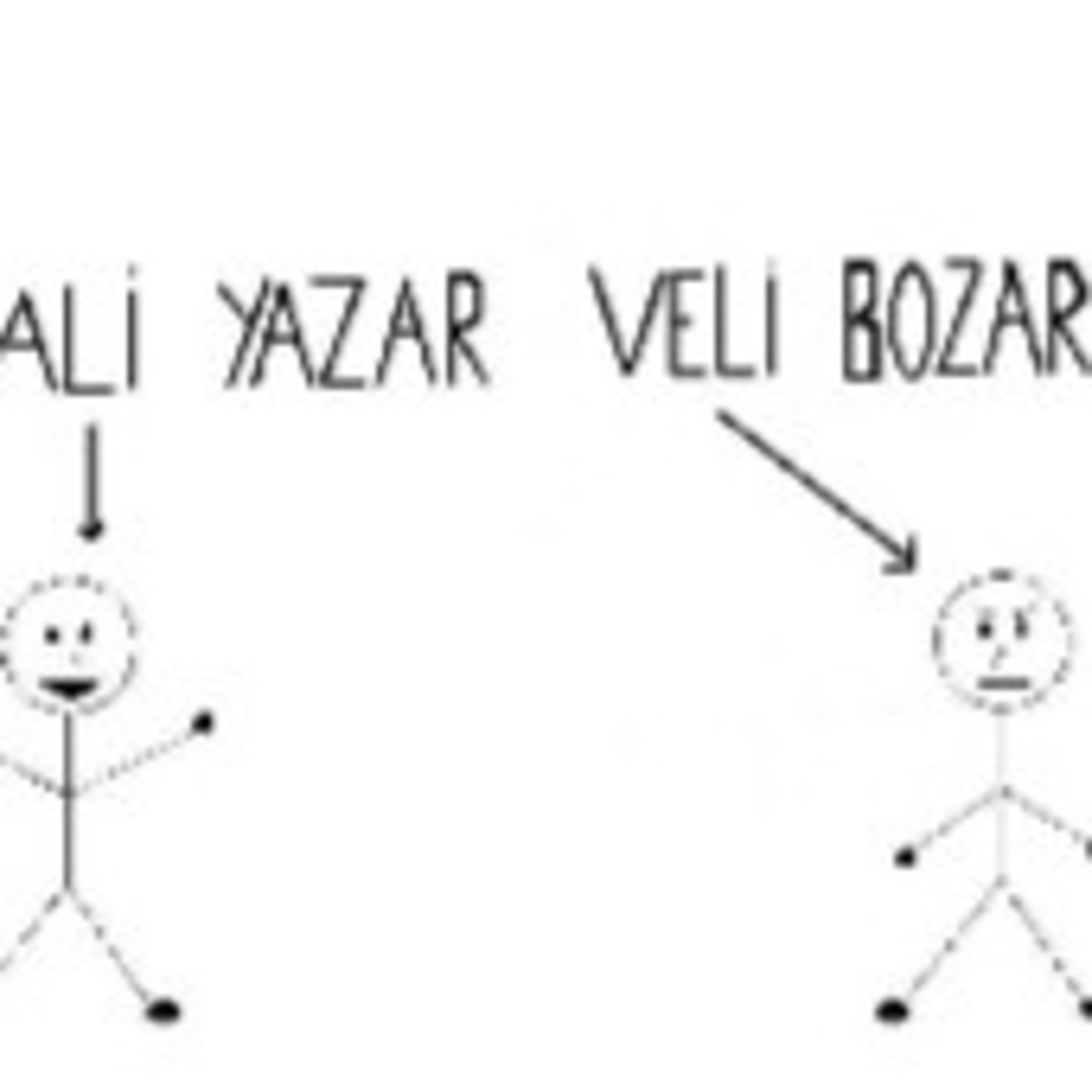 Yazdıklarımı okudum