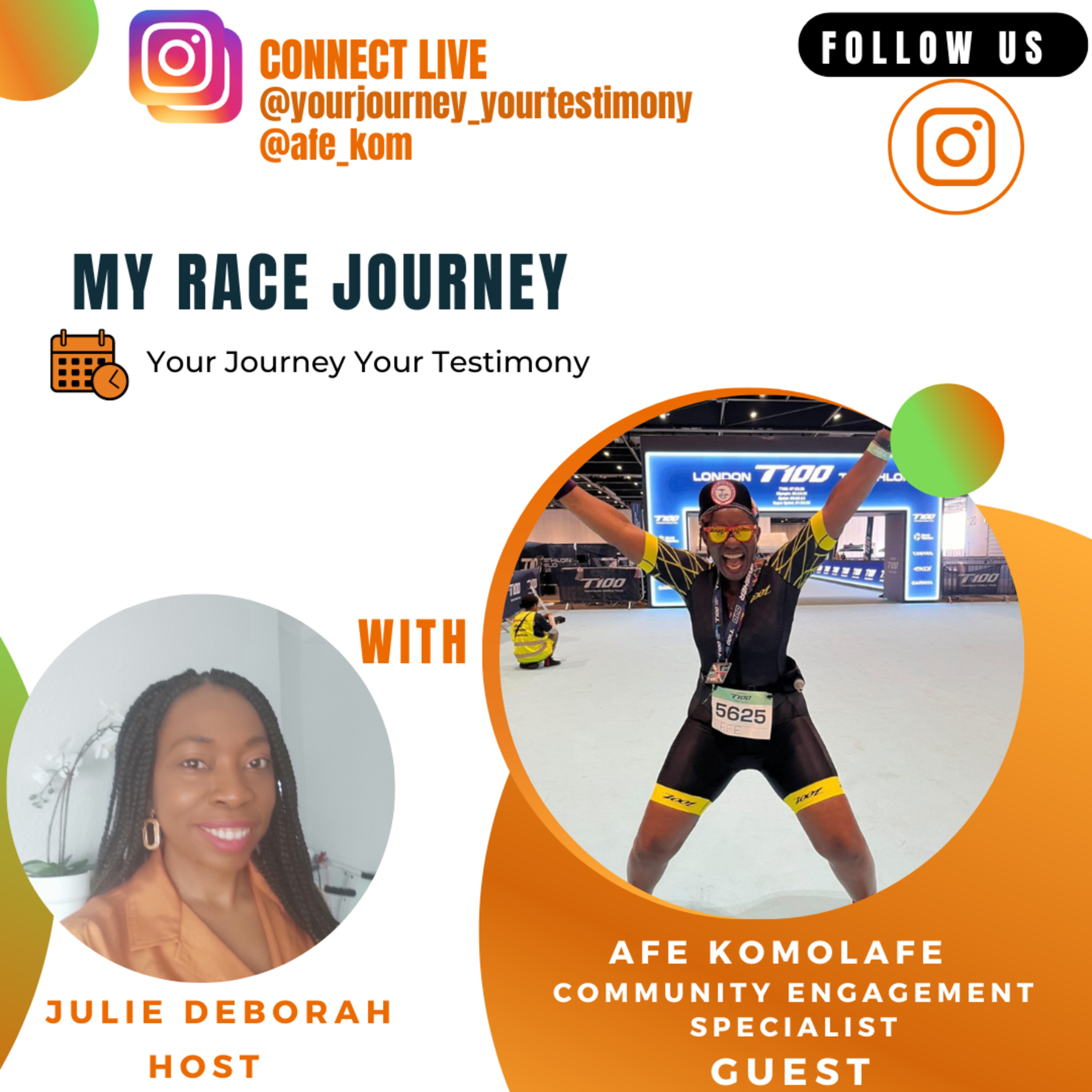 43i. My Race Journey Part I