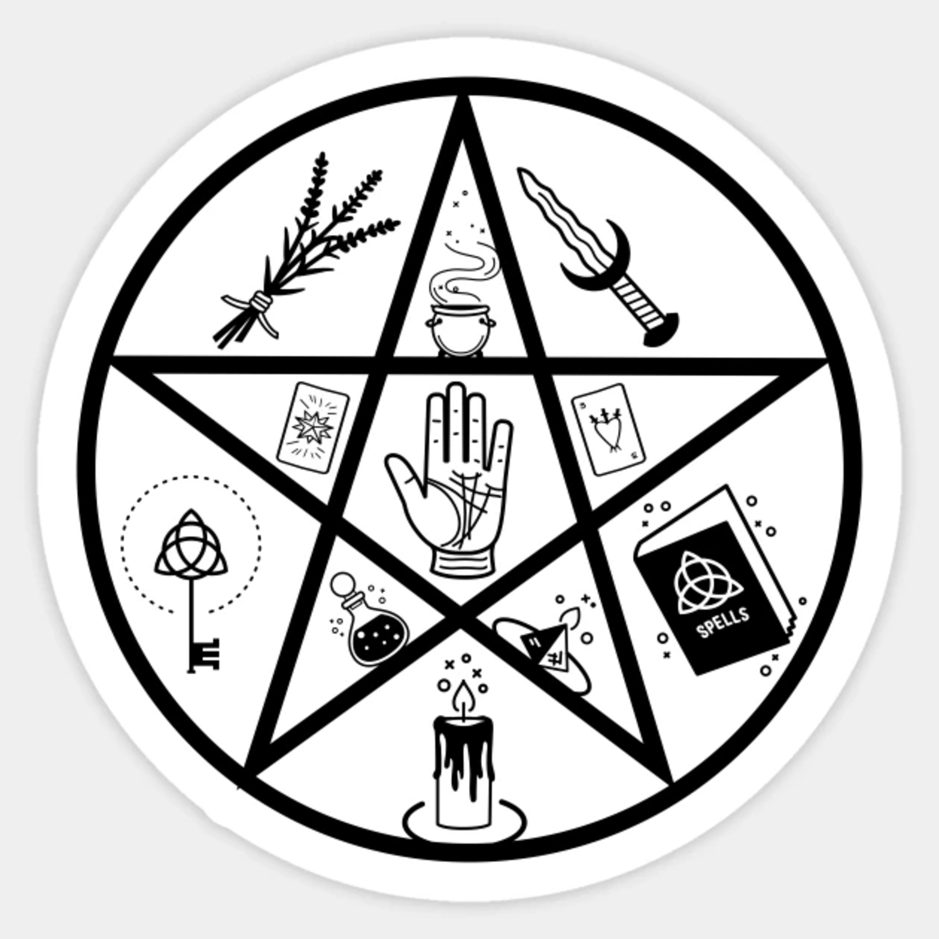 Random things with Buggie