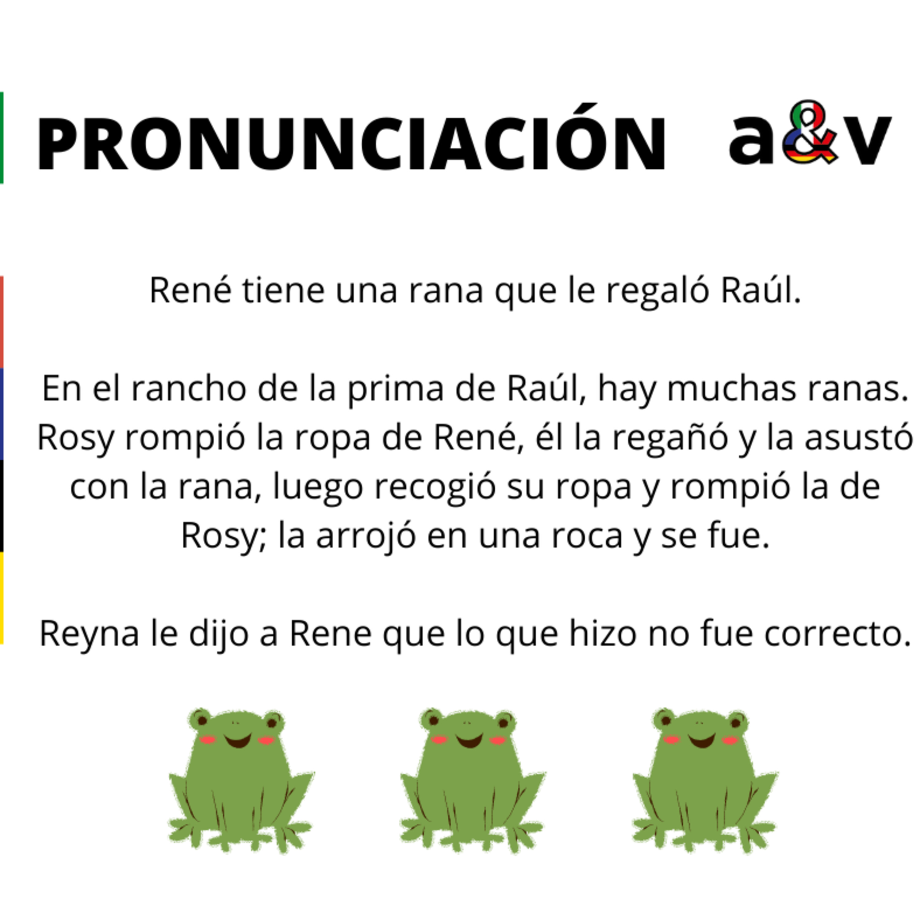 Spanish lessons - Aprende & Vive México - Español fácil y rápido