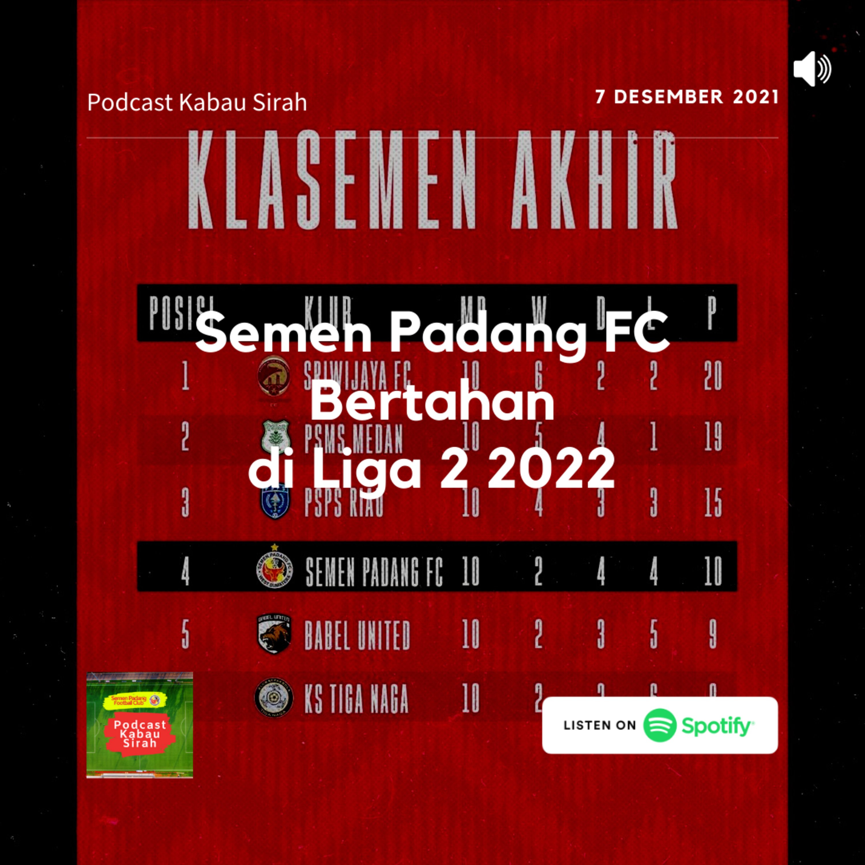 Podcast Kabau Sirah