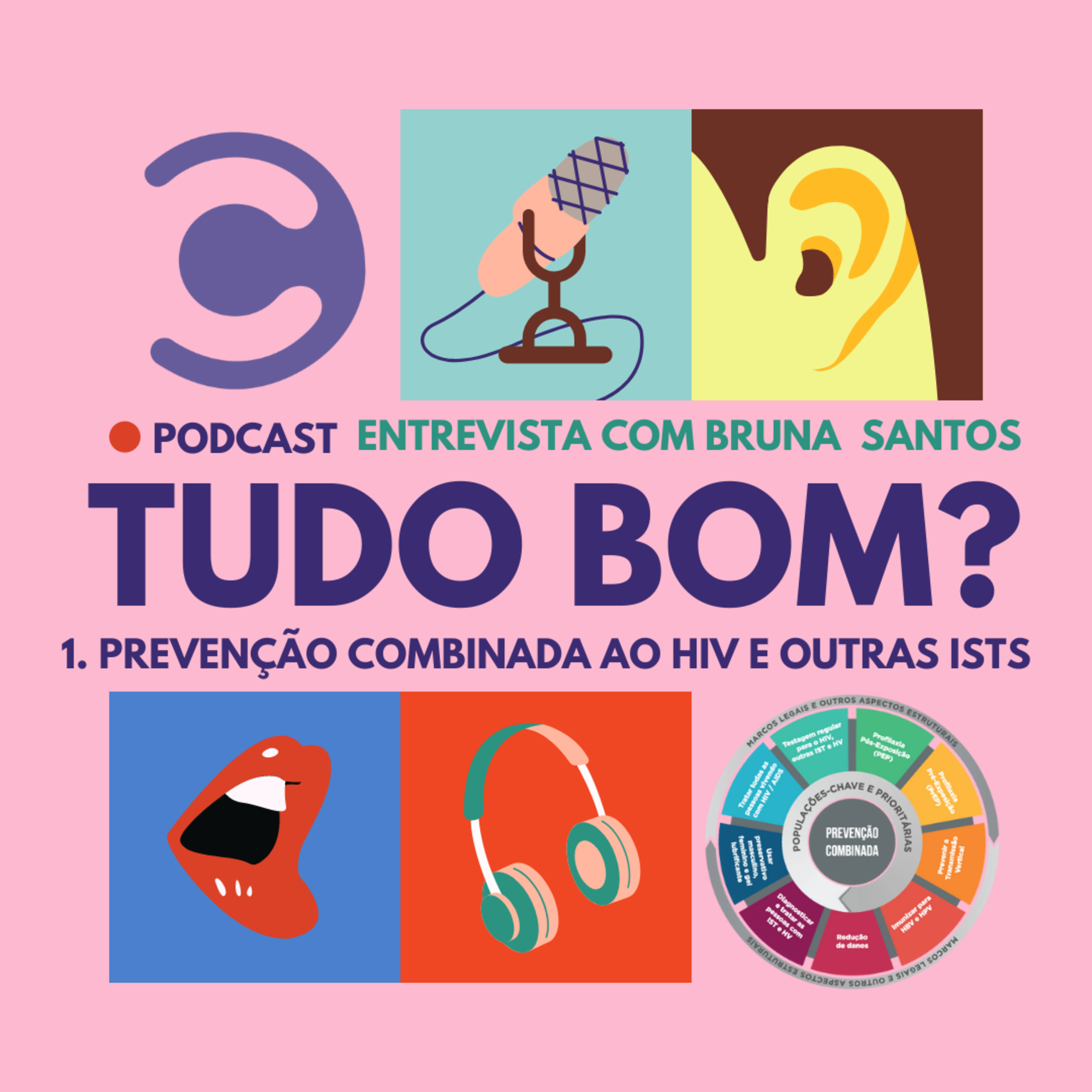 Jovens Comunicadores