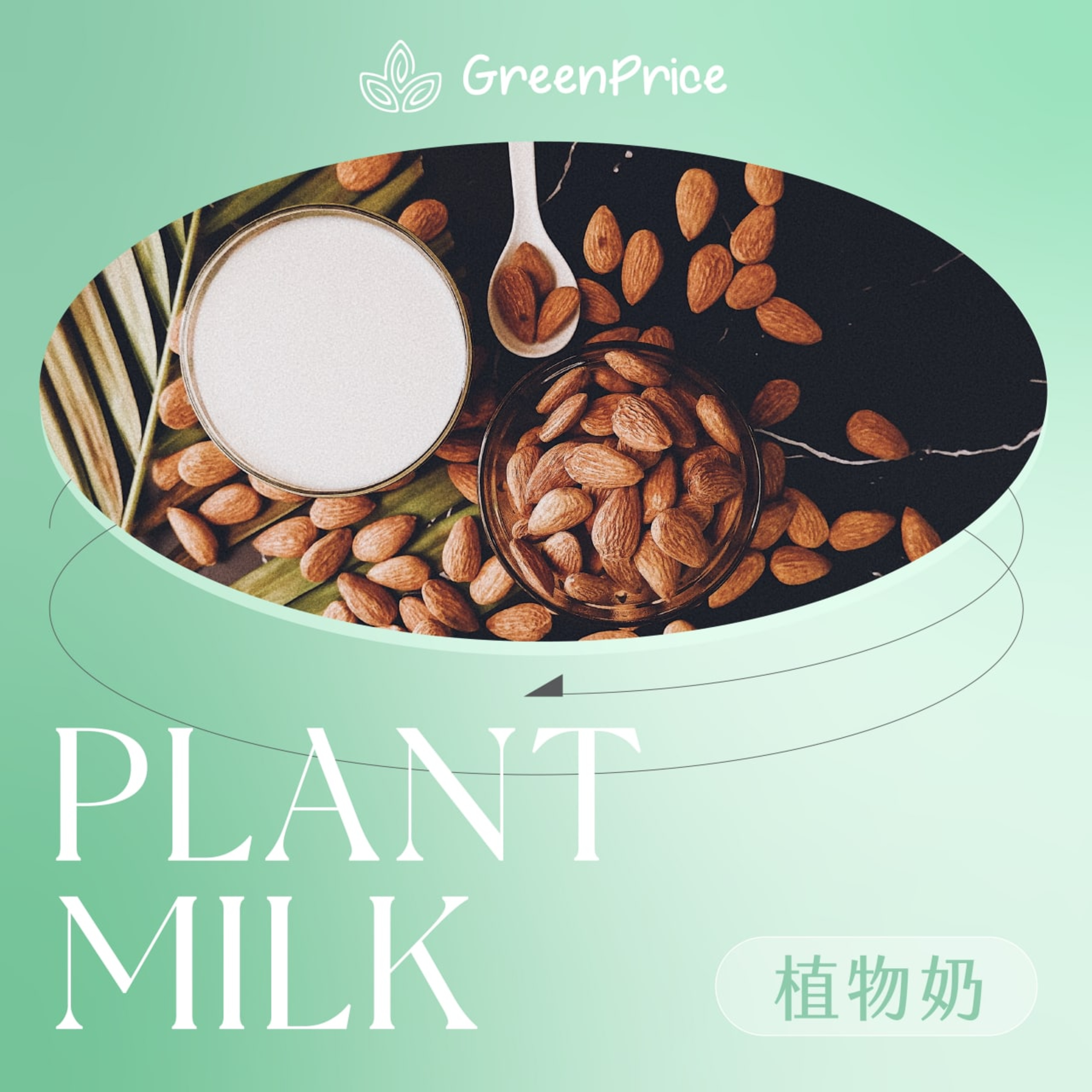 饗導 Grocery Insider