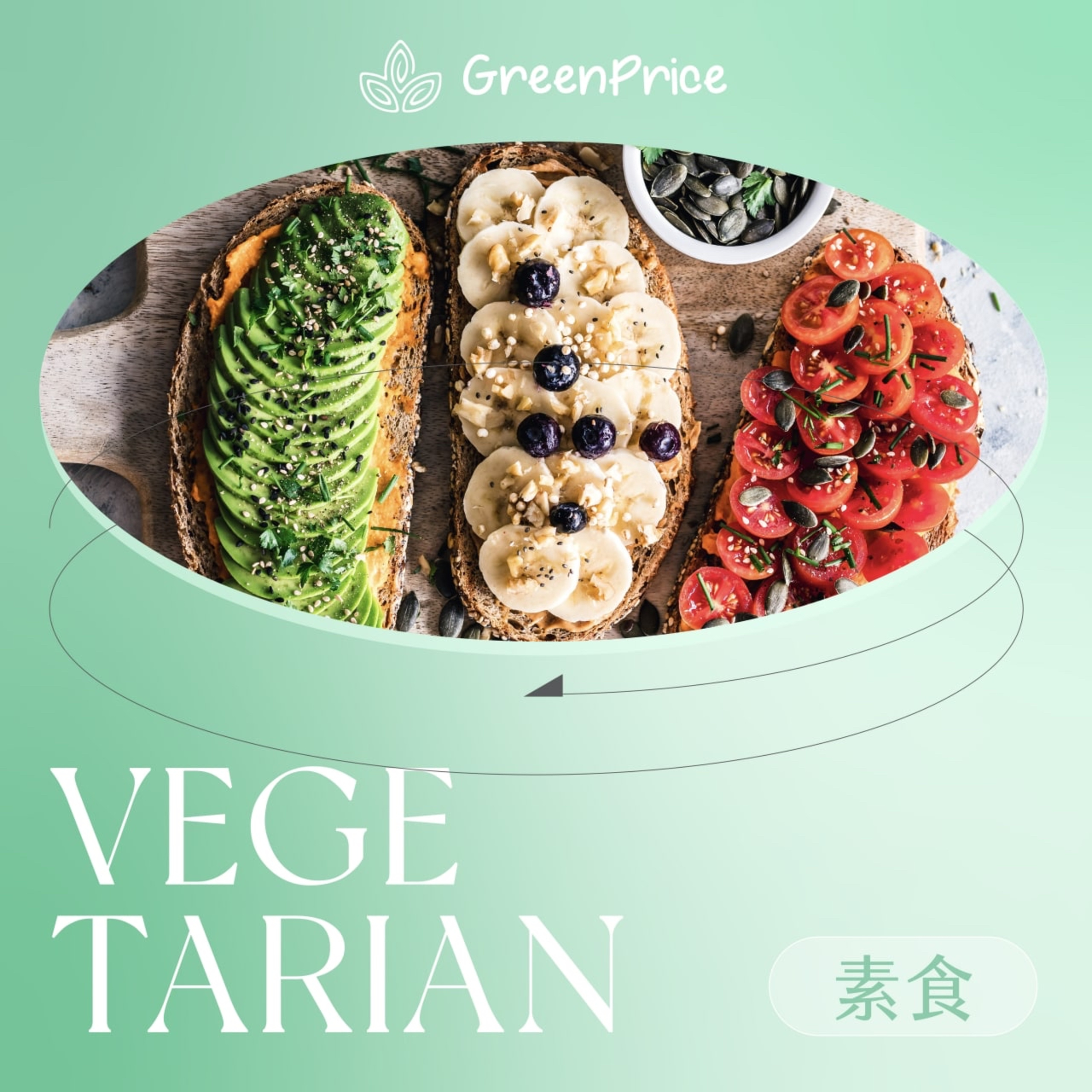 饗導 Grocery Insider