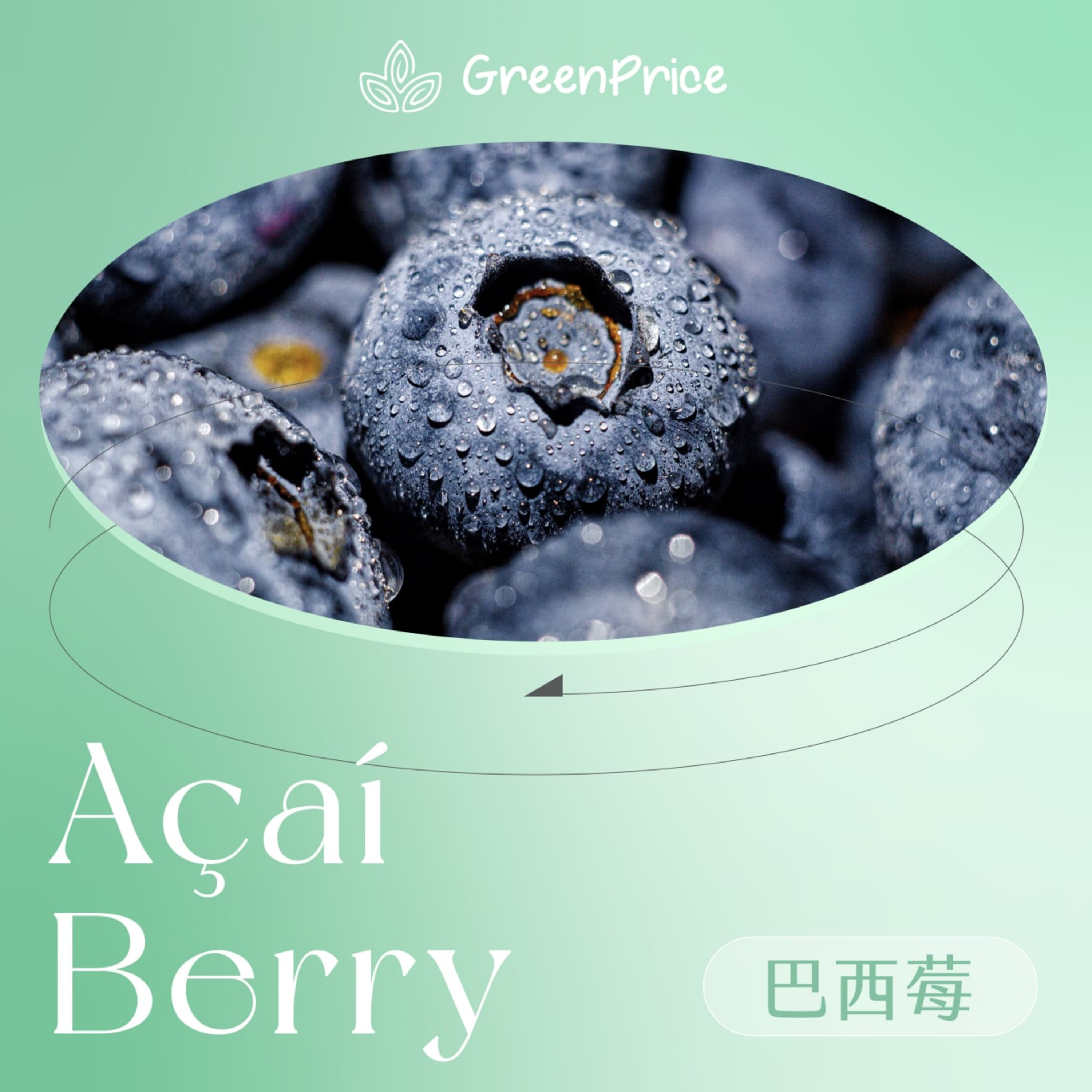 饗導 Grocery Insider