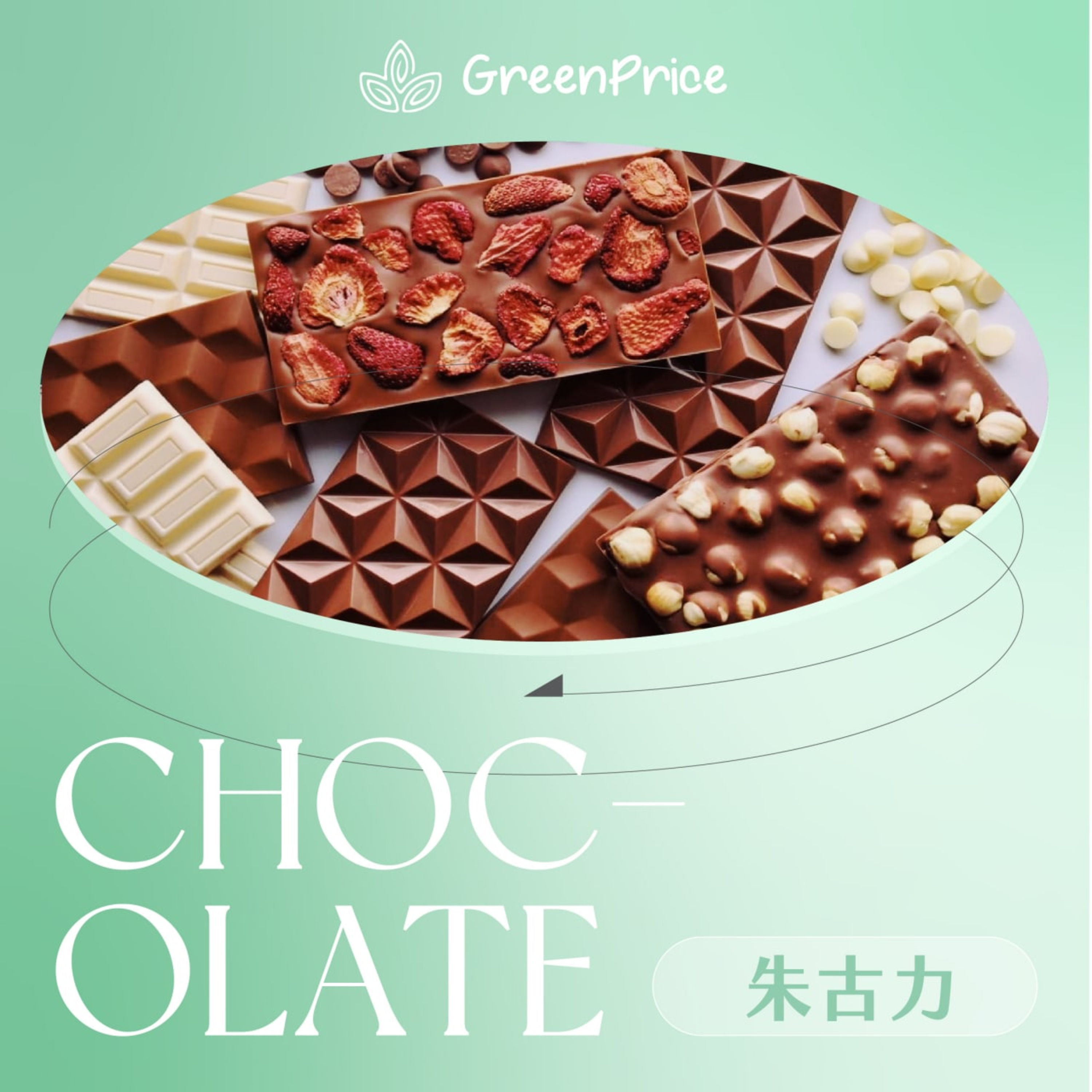 饗導 Grocery Insider