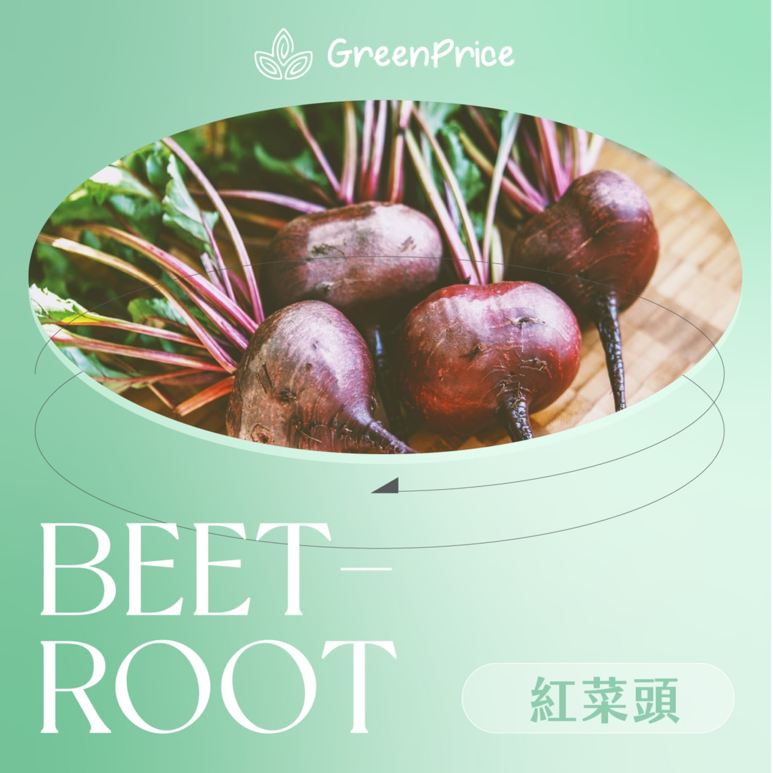 饗導 Grocery Insider