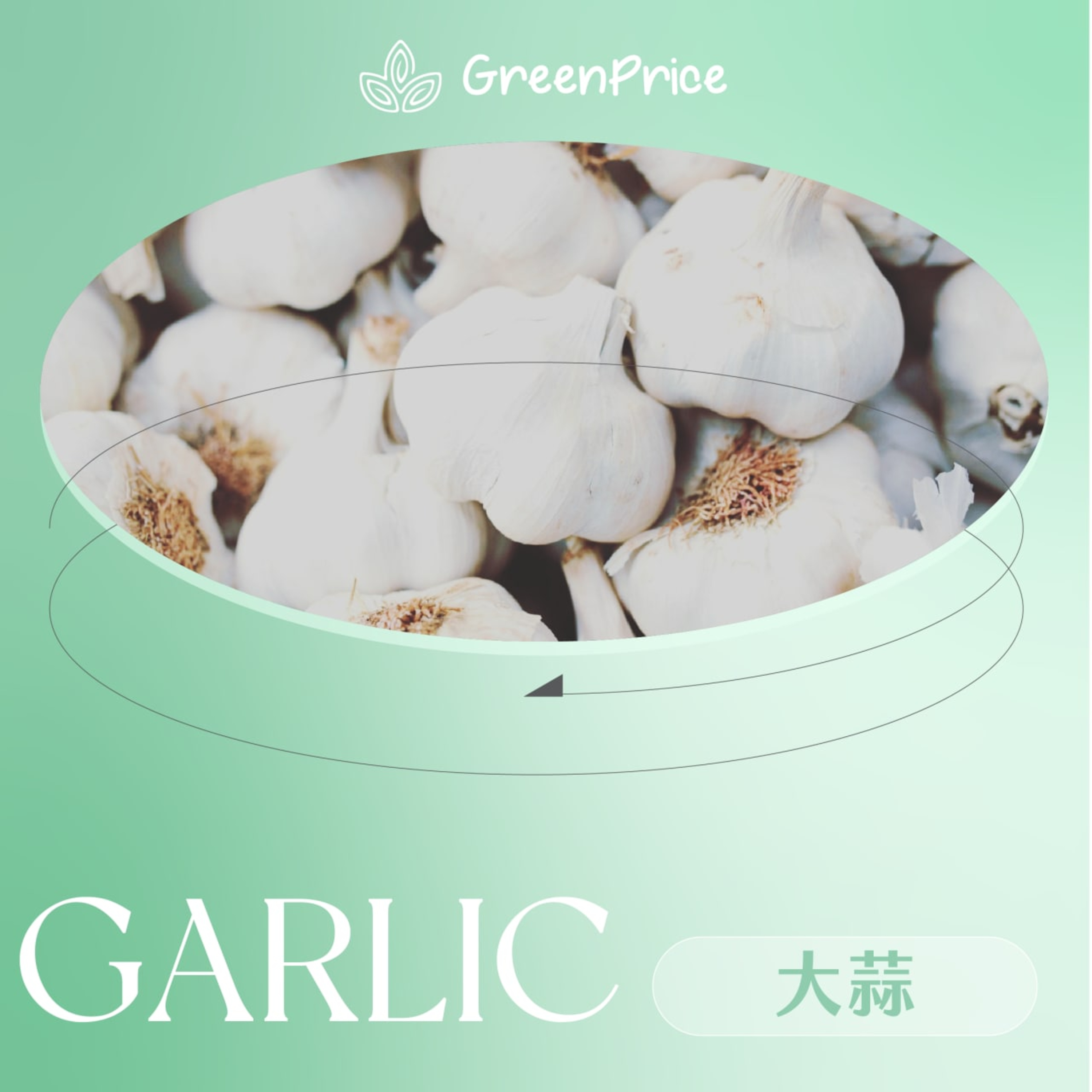 饗導 Grocery Insider