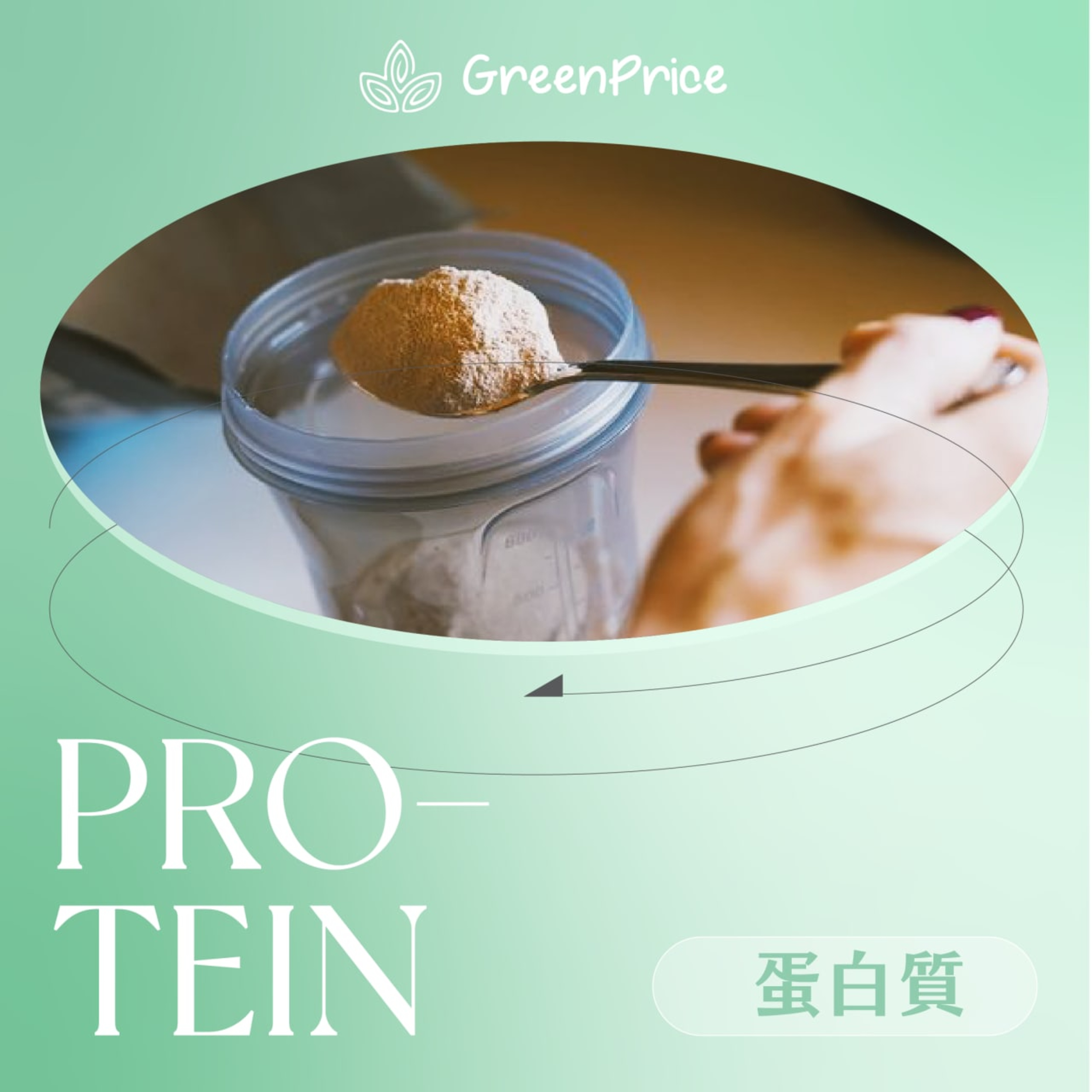饗導 Grocery Insider