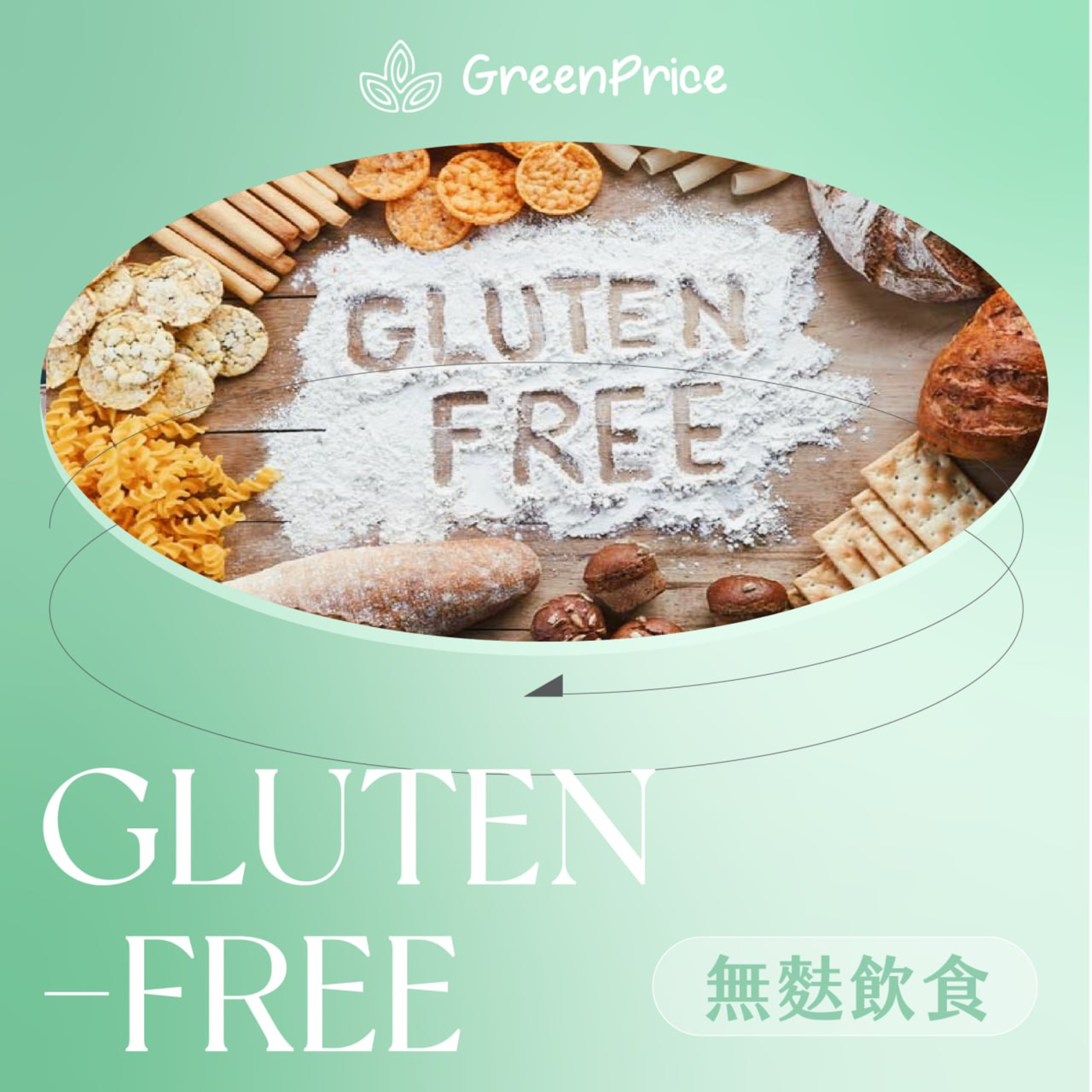 饗導 Grocery Insider
