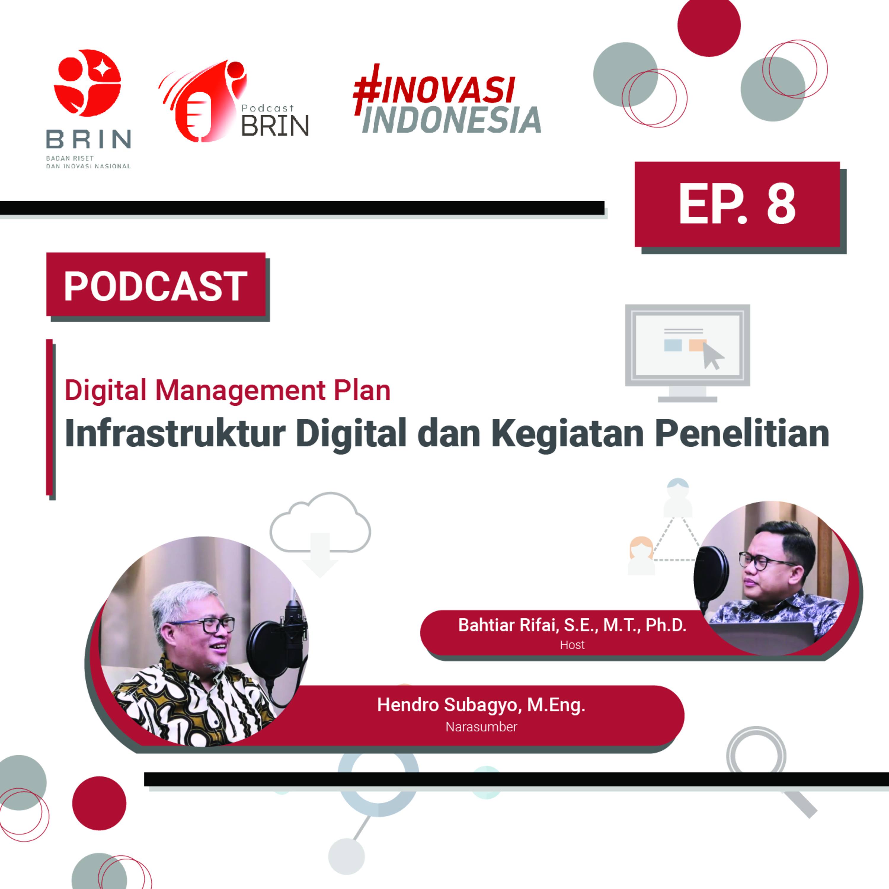 Podcast BRIN