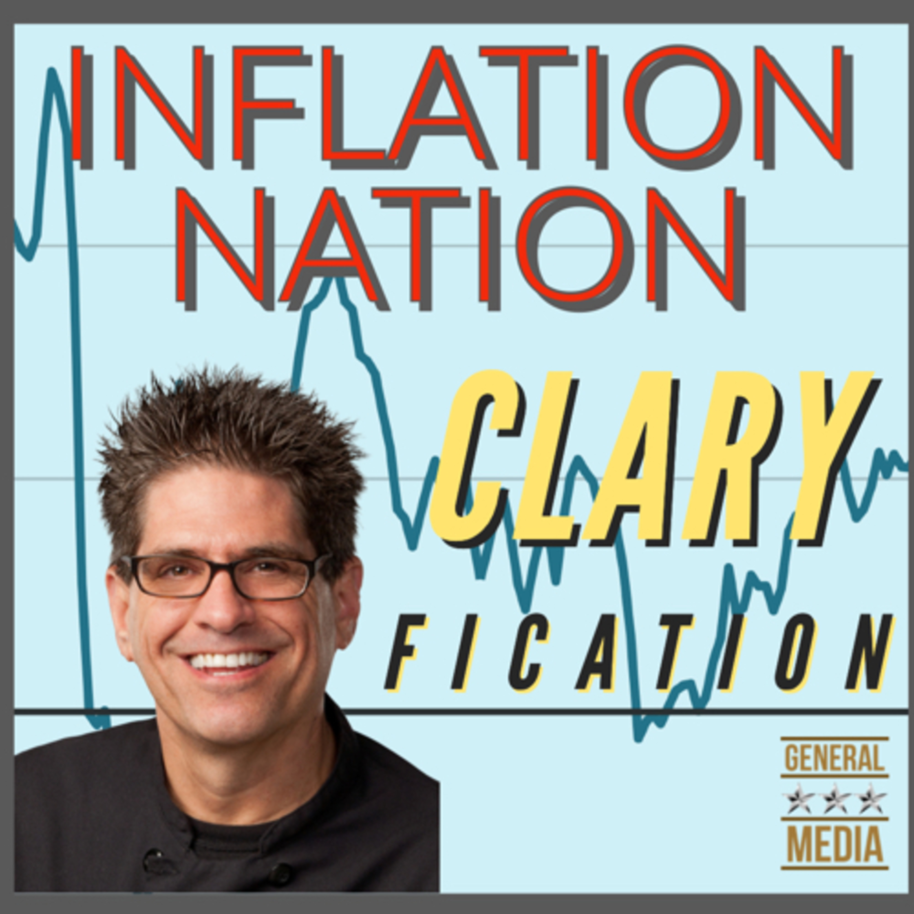 Inflation Nation with John Sturtevant