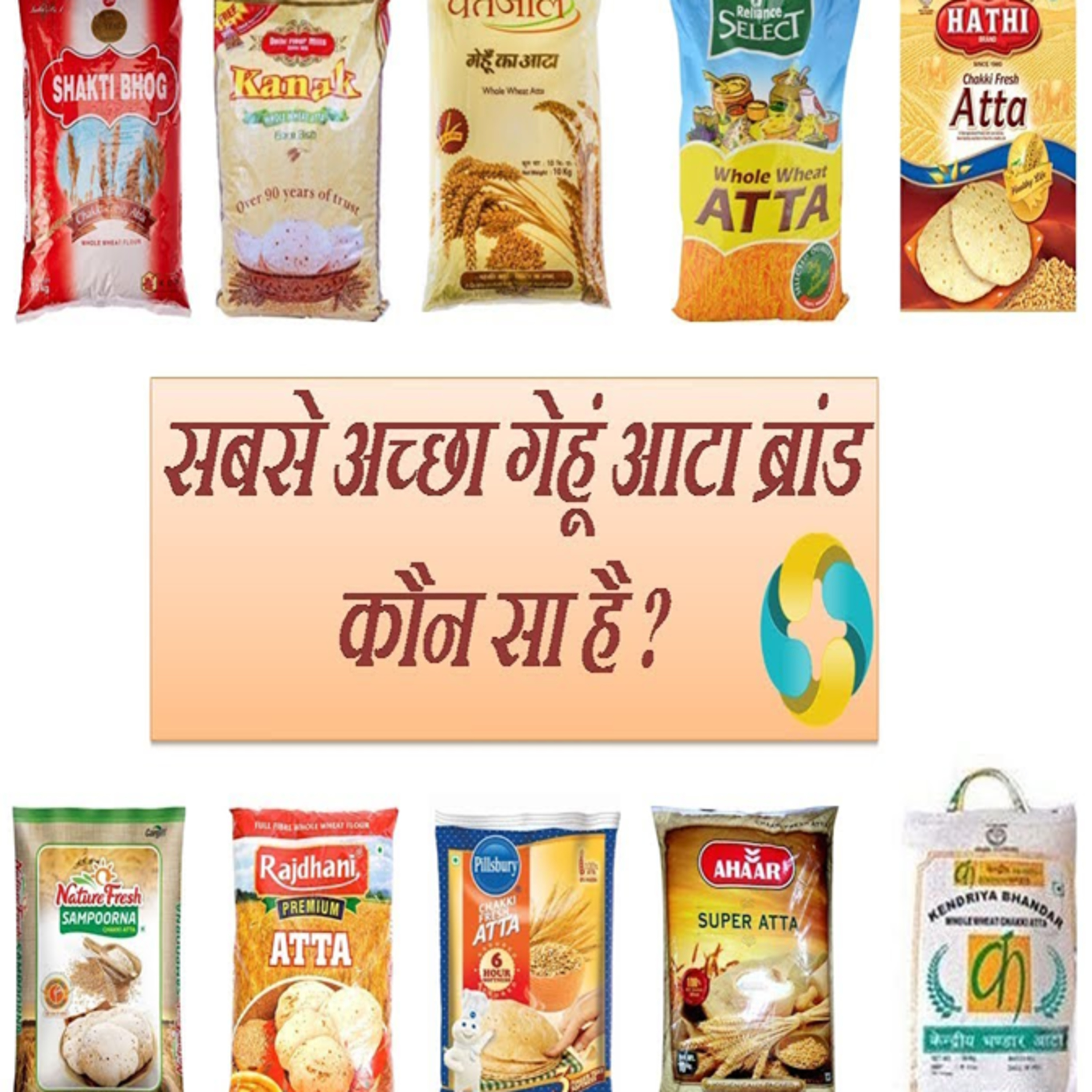 Which Is The Best Wheat Flour Brand In India? ||SABSE ACHCHHA ATTA BRAND KAUN SA HAI? episode artwork
