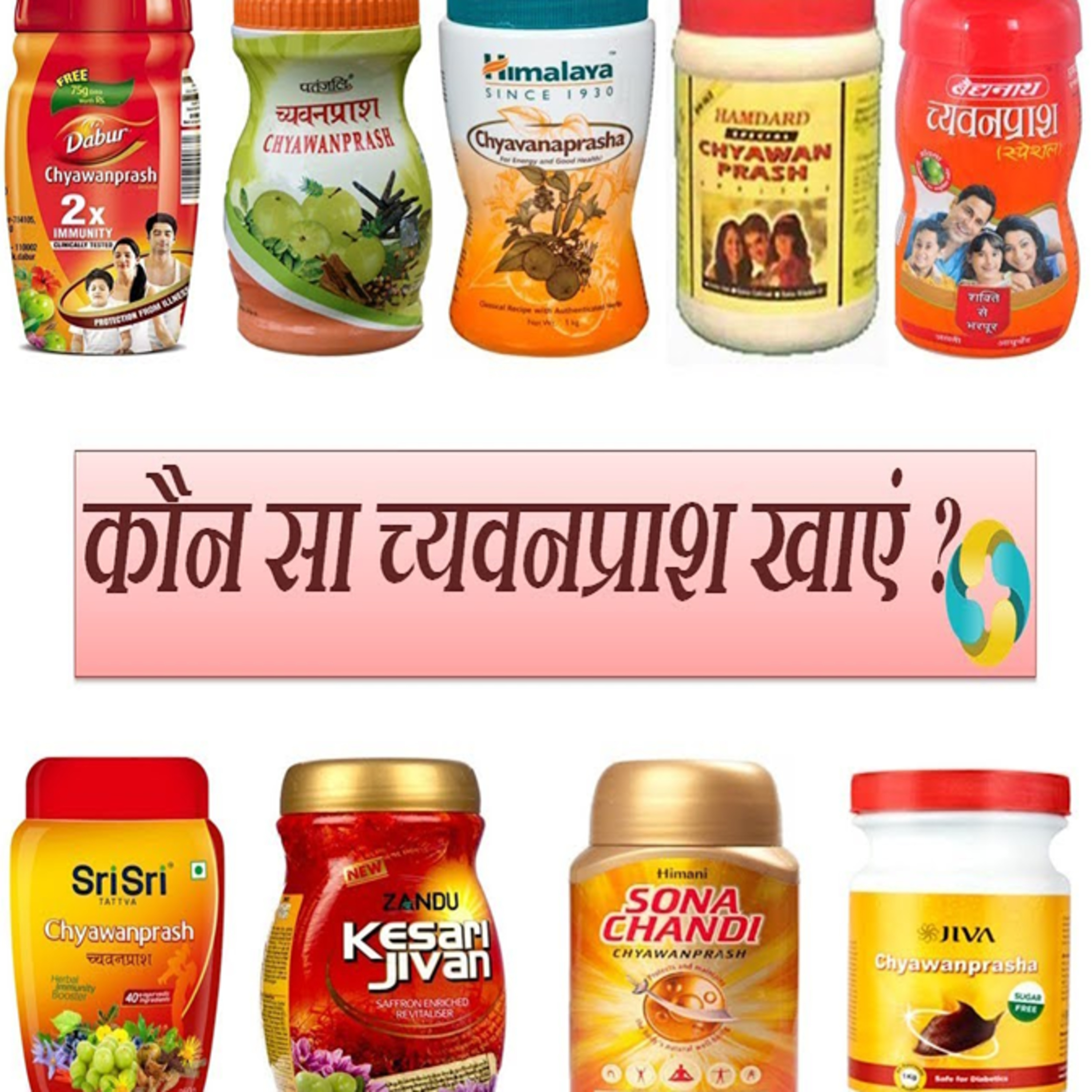 Which Is The Best Chawanprsah In India? || KYA CHAWANPRSAH KHANA FAYDEMAND HAI? episode artwork
