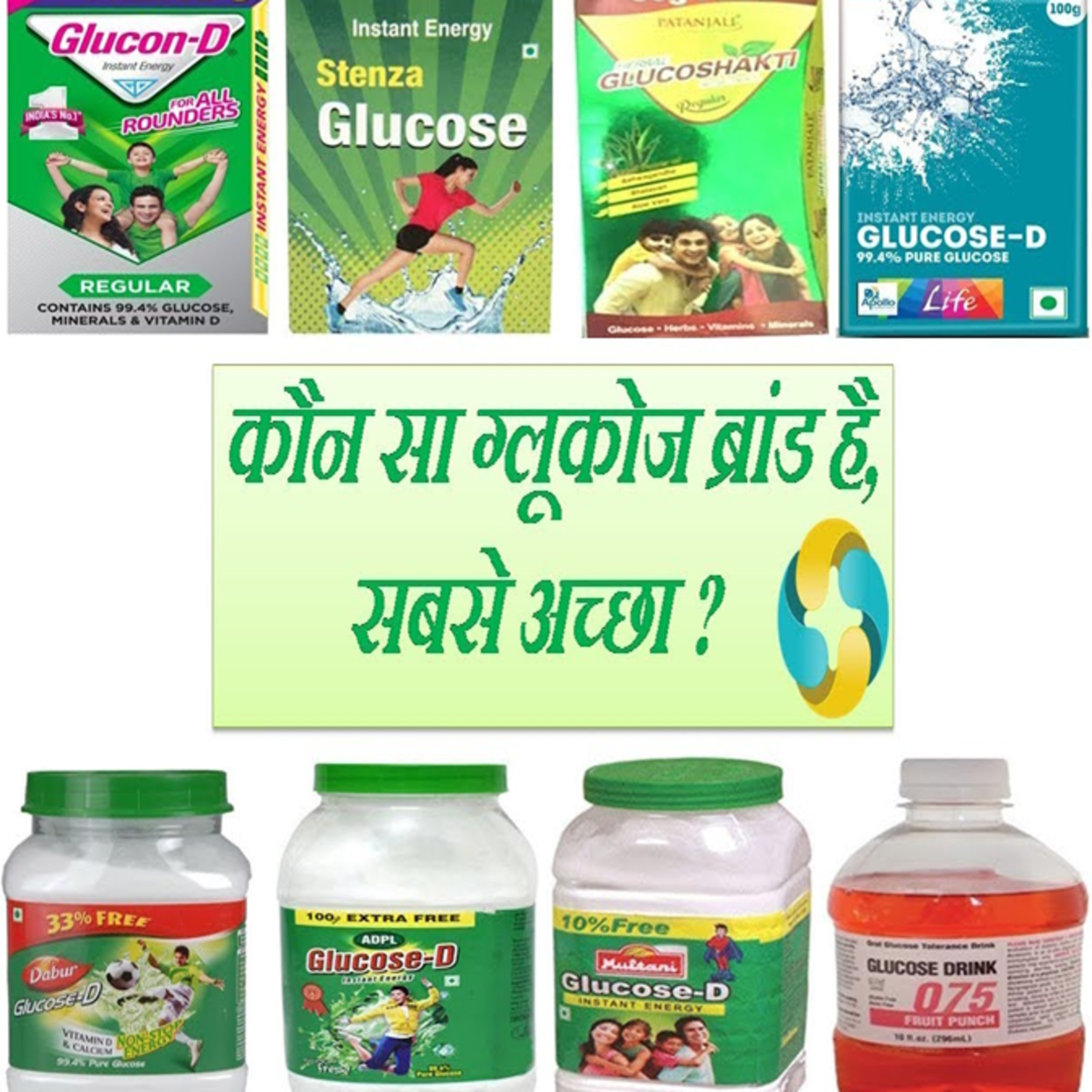 Which Is The Best Glucose Powder Brand In India? || SABSE ACHHA GLUCOSE POWDER BRAND KAUN SA HAI? episode artwork