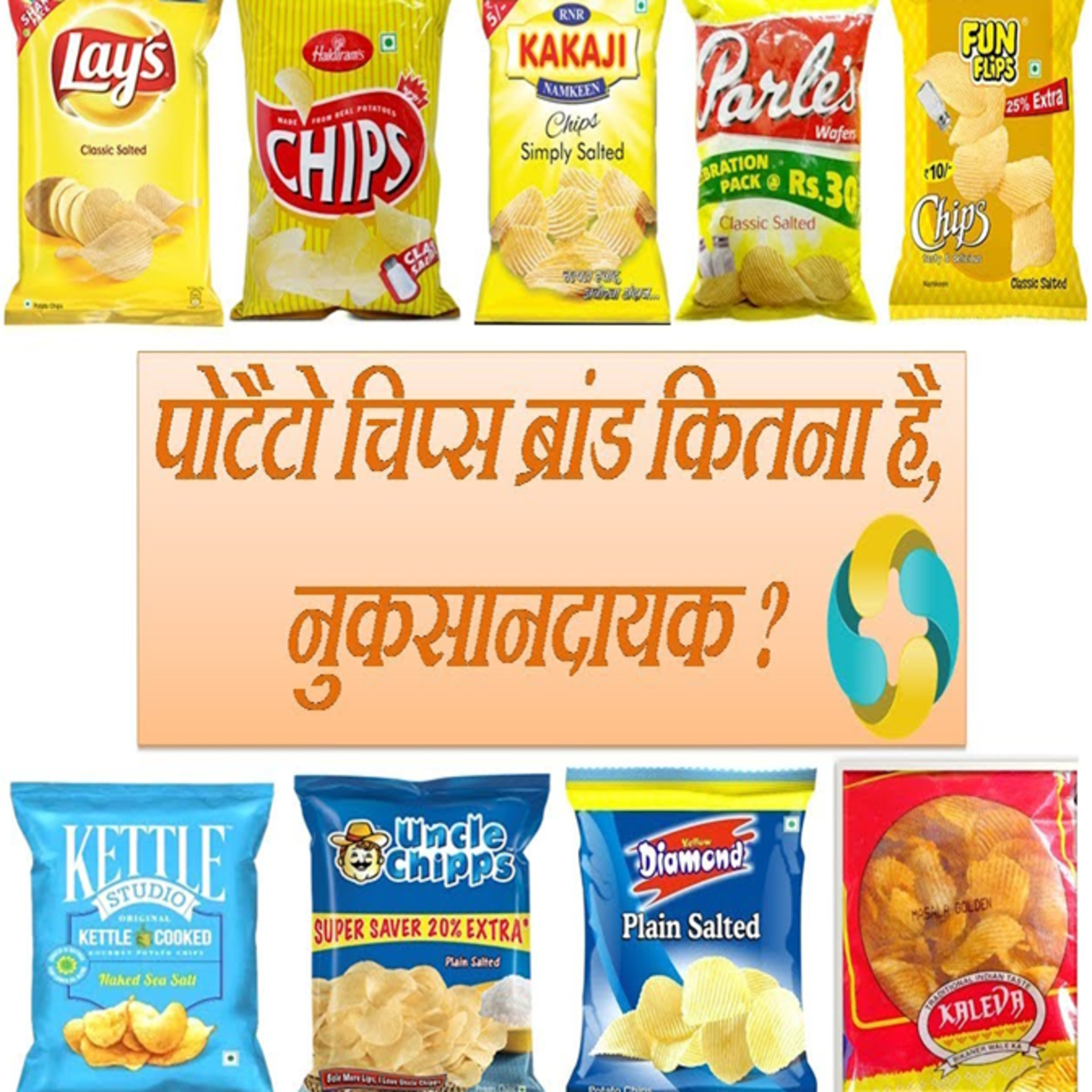 Which Is The Best Potato Chips Brand In India? || SABSE ACHHA ALOO CIPS BRAND KAUN SA HAI? episode artwork