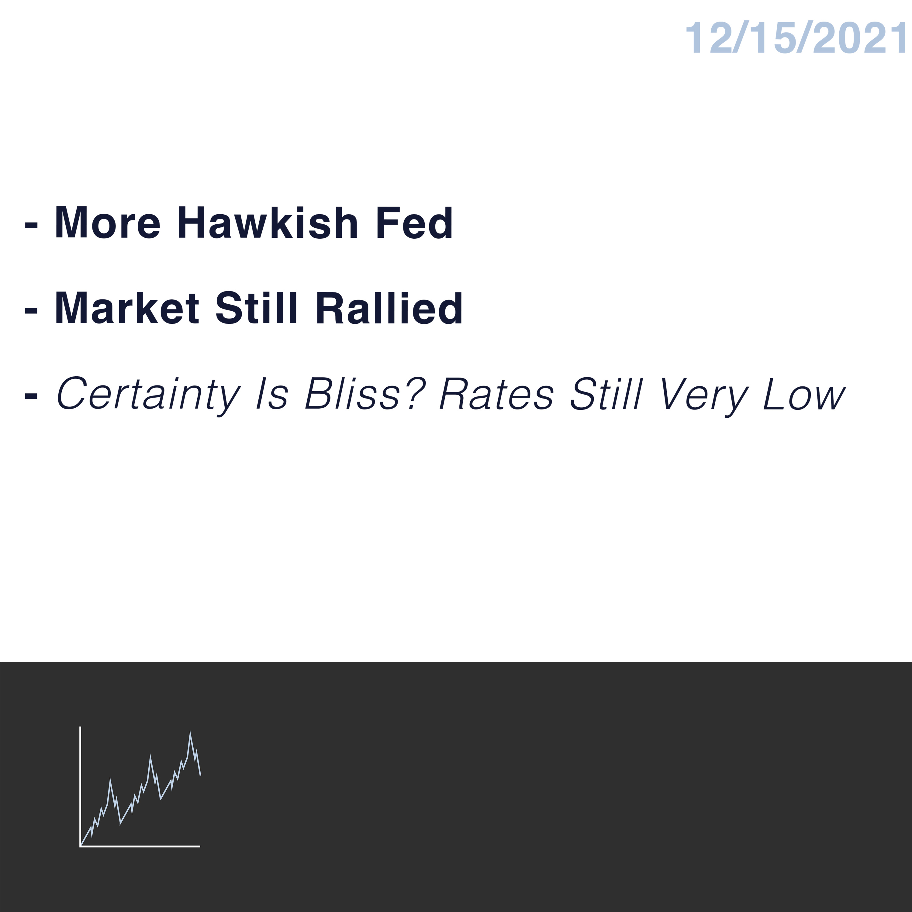 Billy LoBue - Leftskewed Portfolio Management