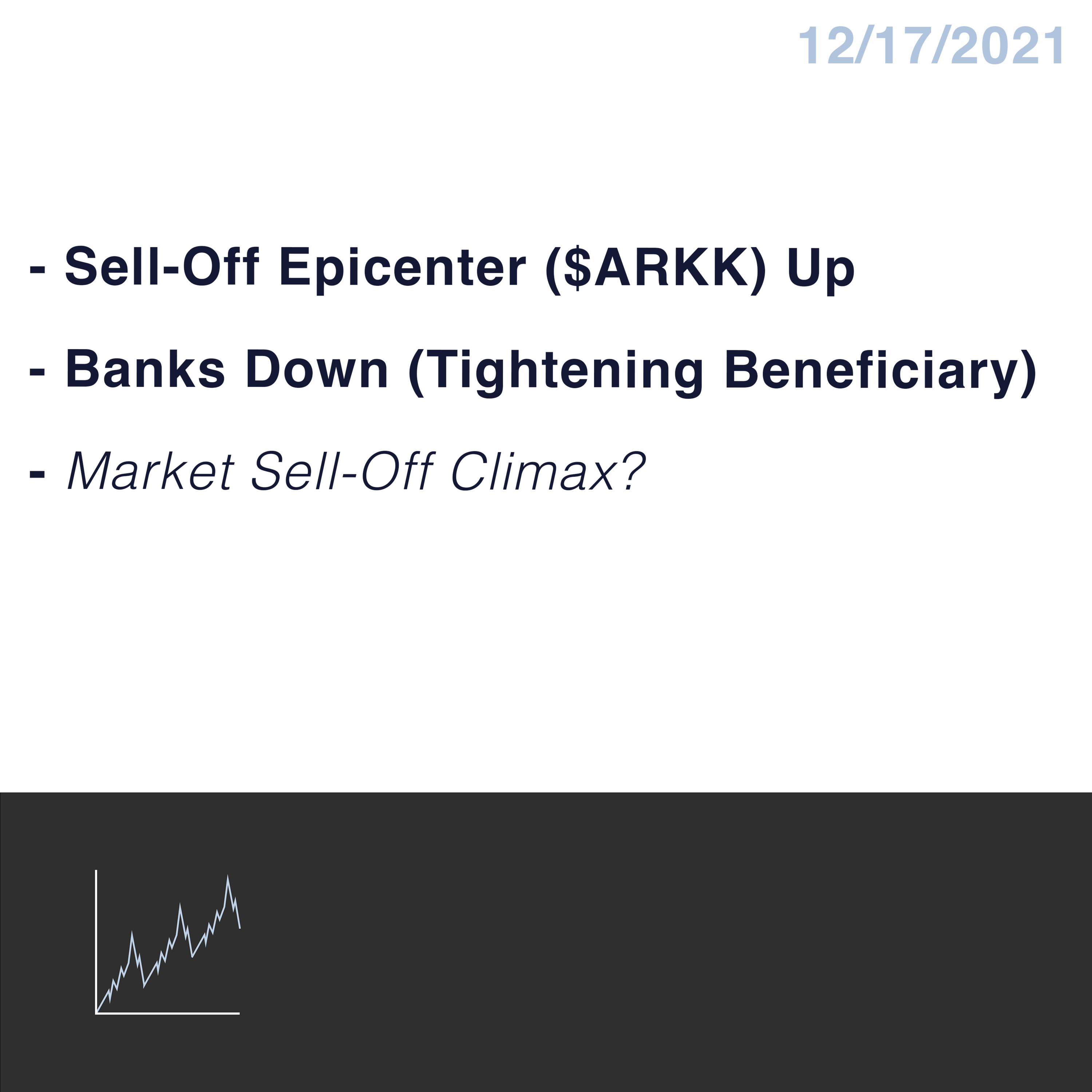 Billy LoBue - Leftskewed Portfolio Management