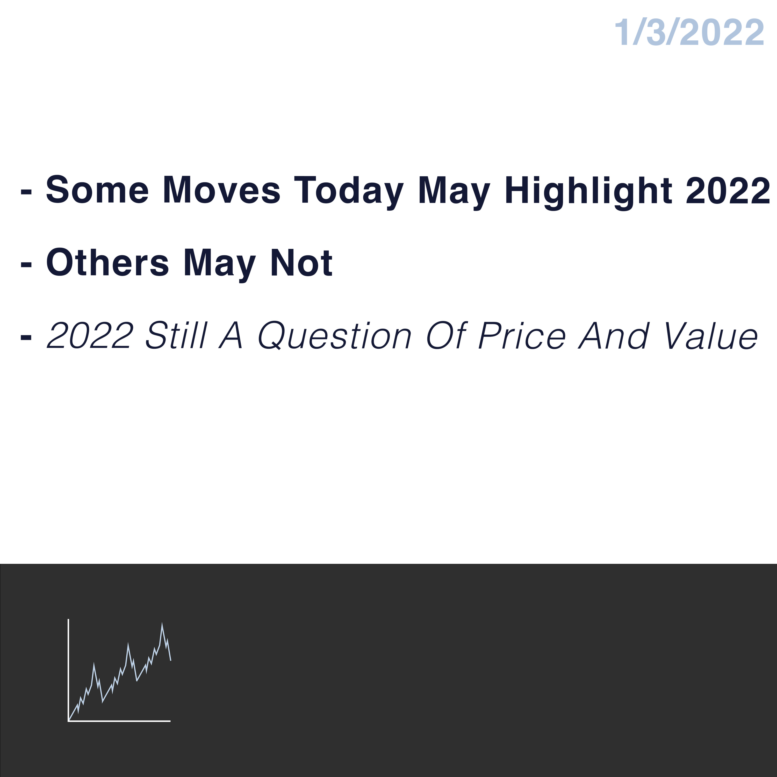 Billy LoBue - Leftskewed Portfolio Management