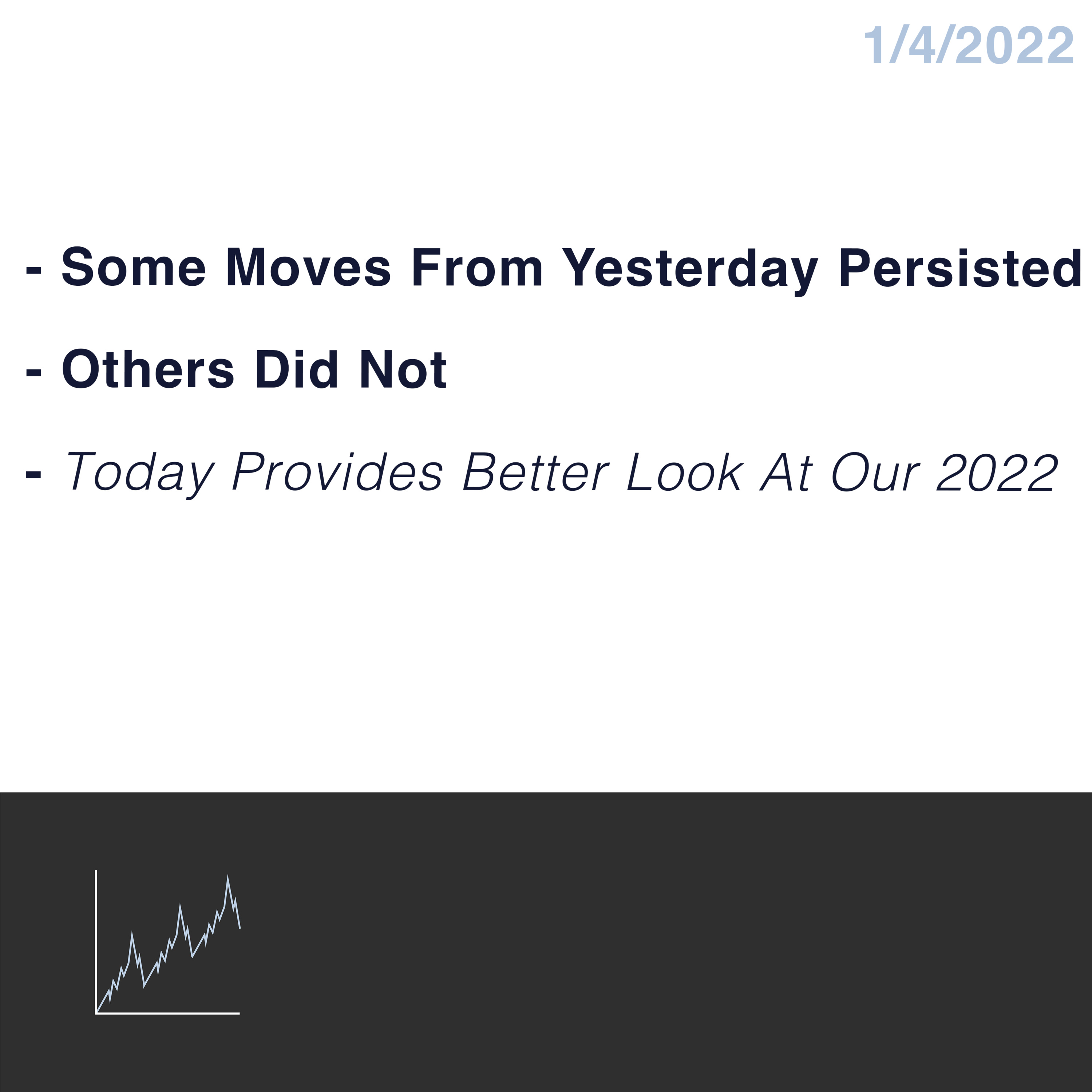 Billy LoBue - Leftskewed Portfolio Management