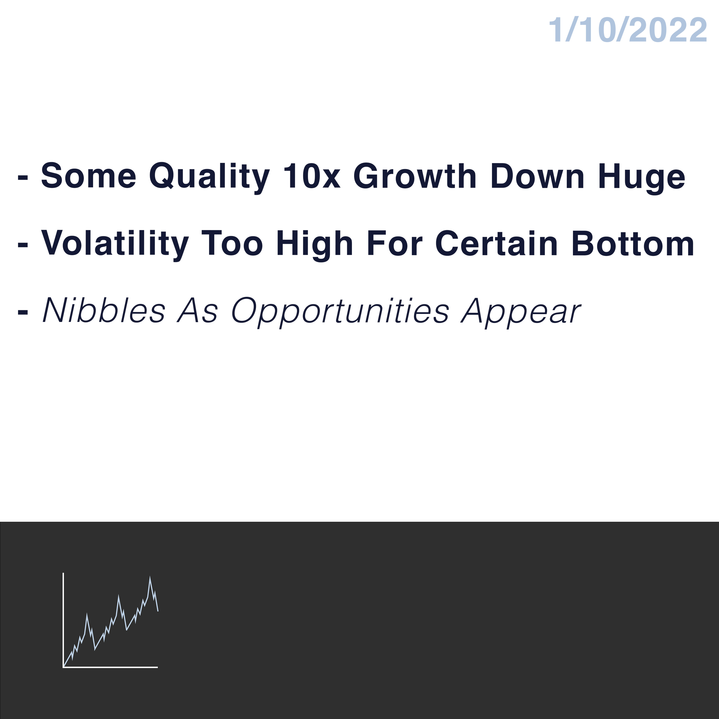 Billy LoBue - Leftskewed Portfolio Management