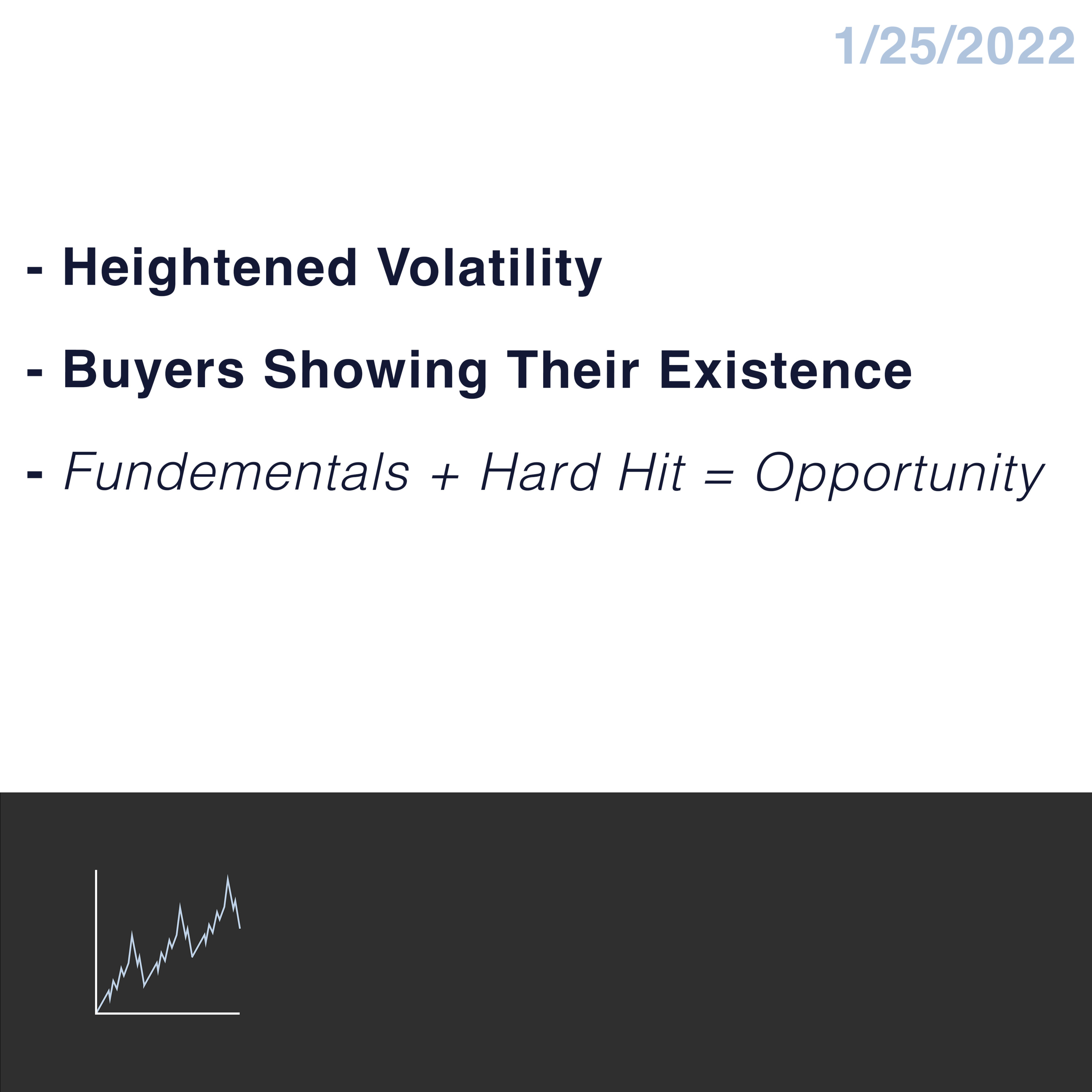 Billy LoBue - Leftskewed Portfolio Management