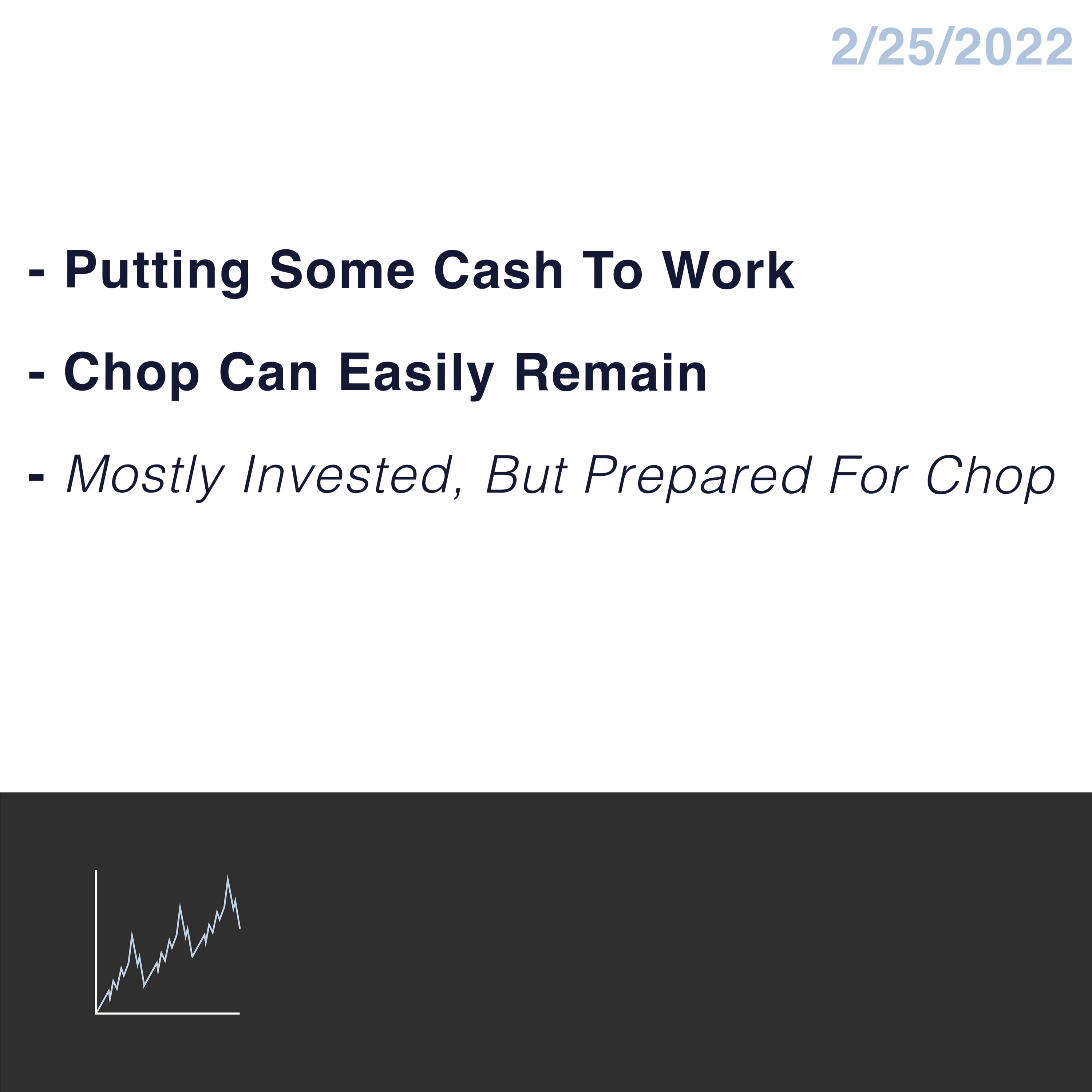 Billy LoBue - Leftskewed Portfolio Management