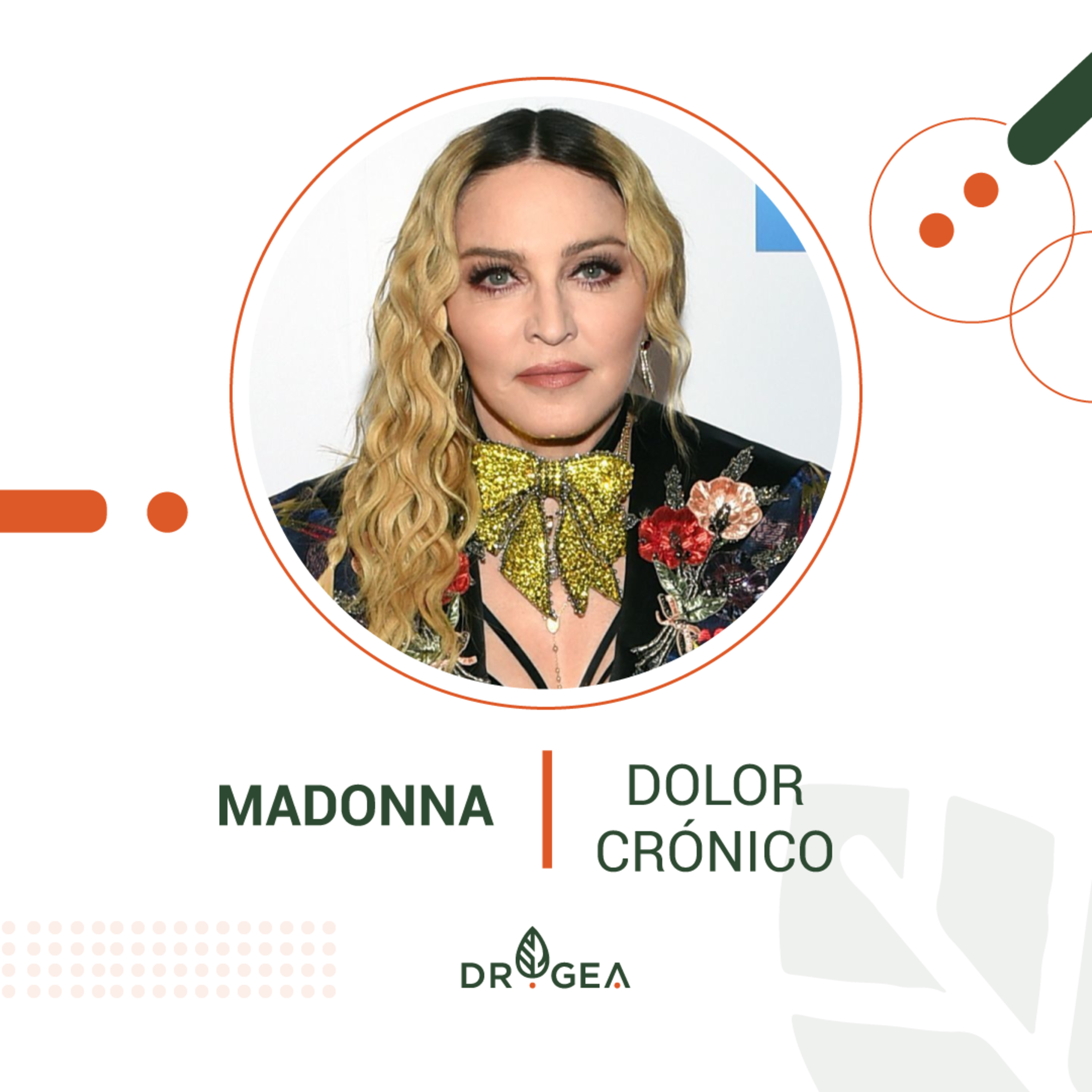 El podcast de Dr. Gea