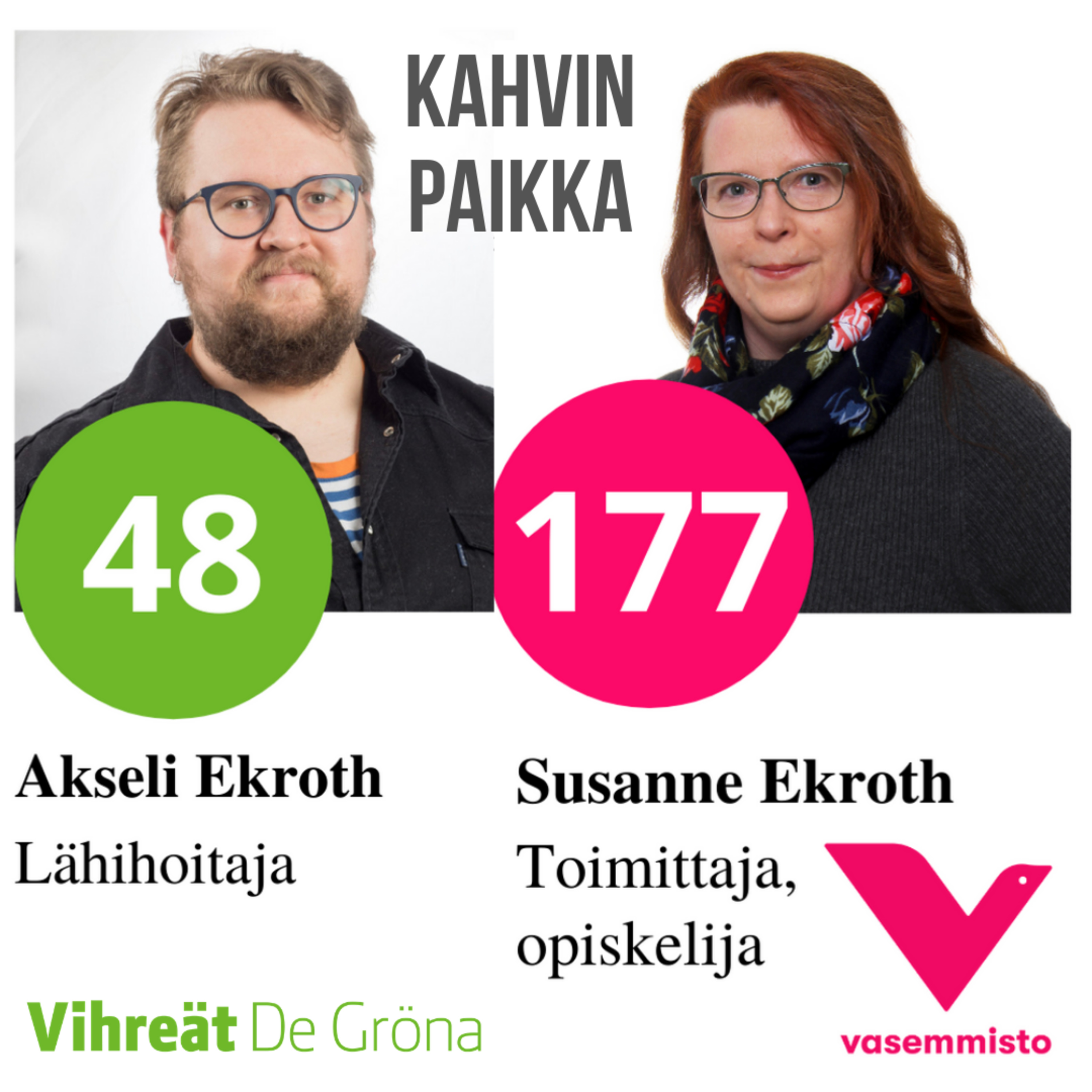 Kahvin paikka