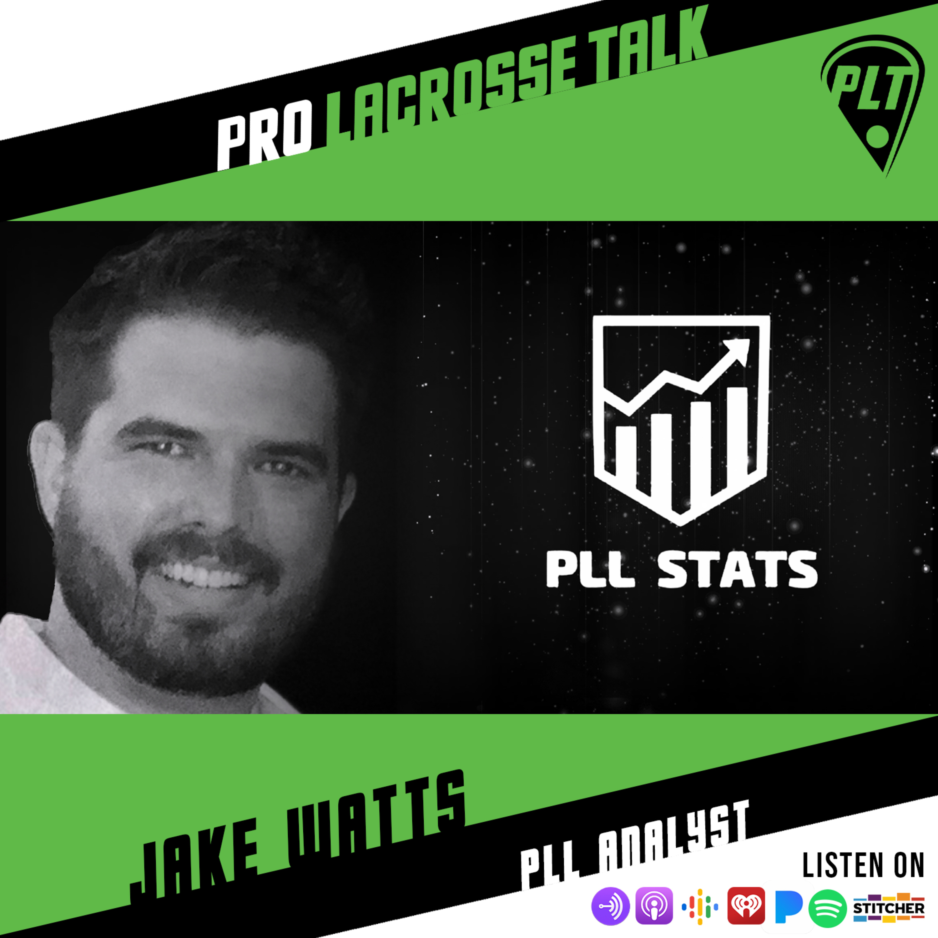 Pro Lacrosse Talk Podcast