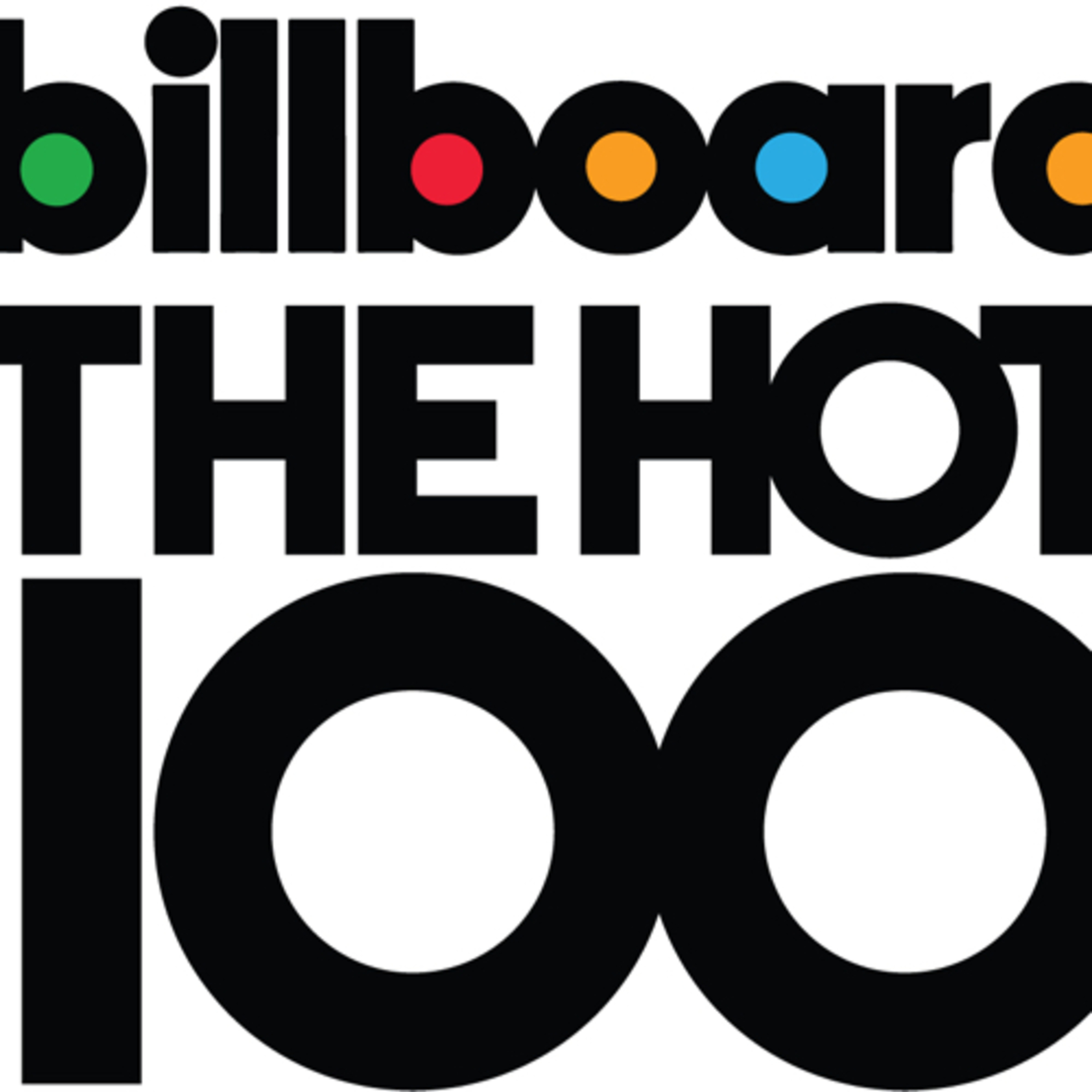 61: Top 10 Billboard Hot 100 Songs episode artwork