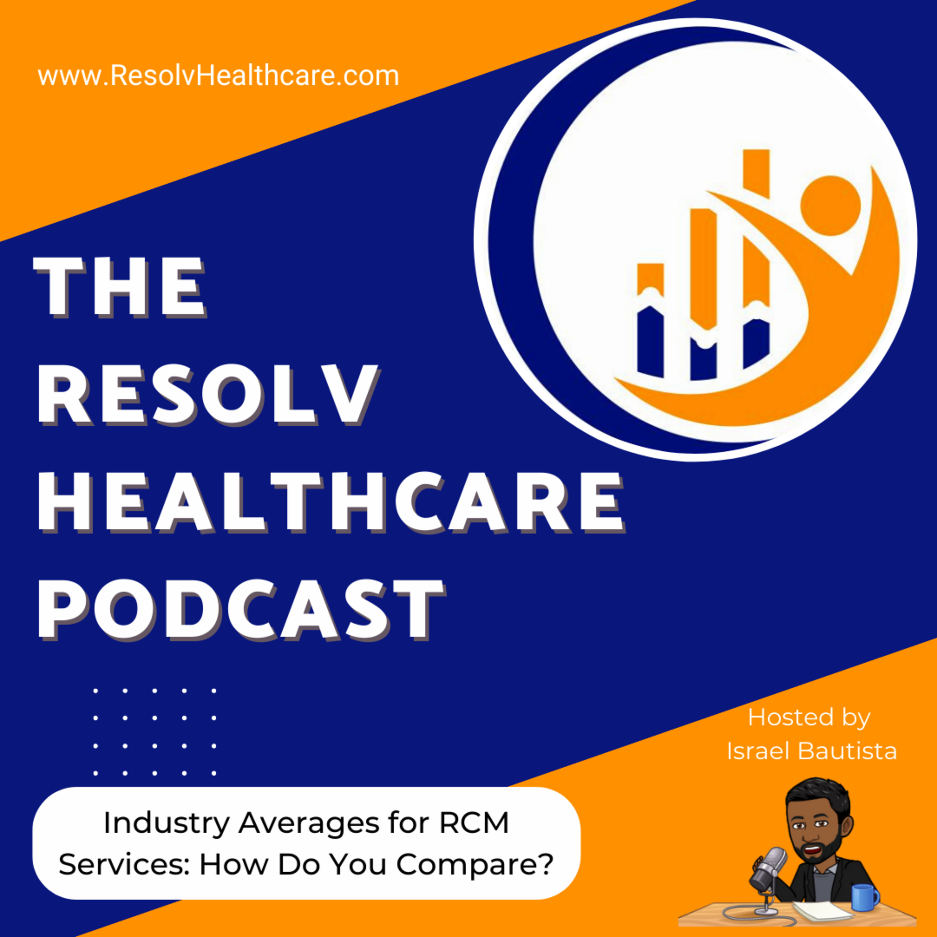 The Resolv Healthcare Podcast