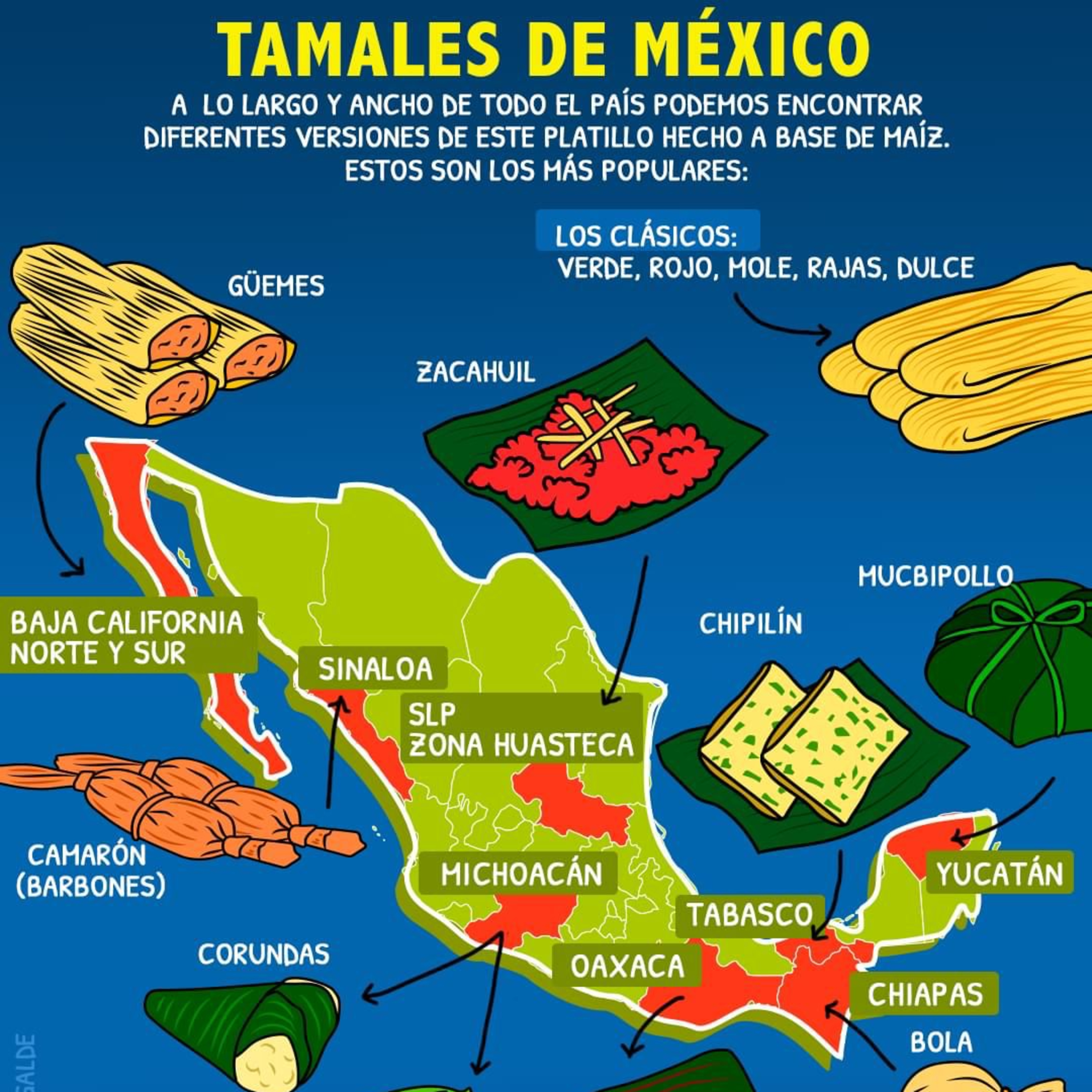 Cápsulas de ¡Paz y Bien! Temporada 3