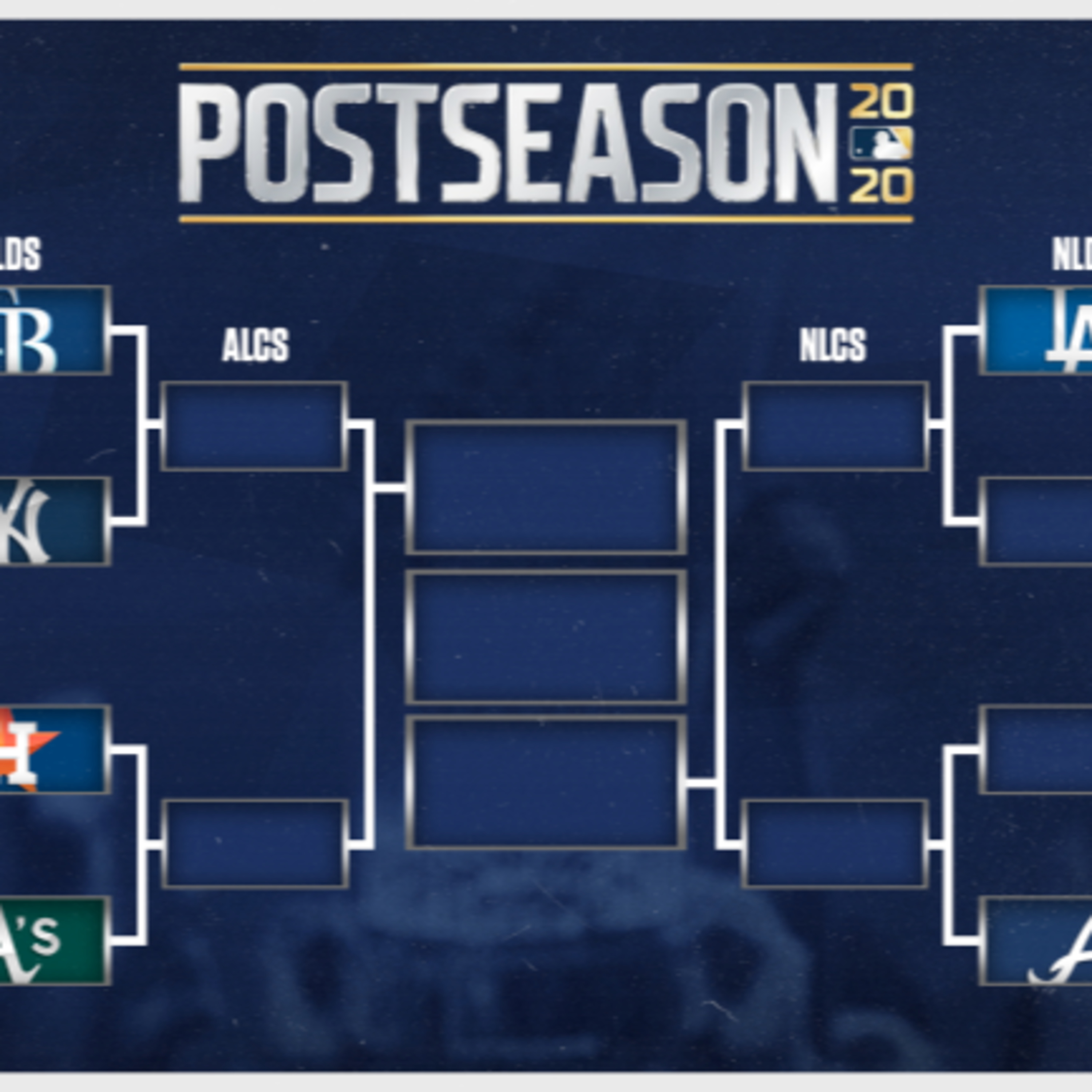 ALCS and NLCS Predications and Reporting episode artwork