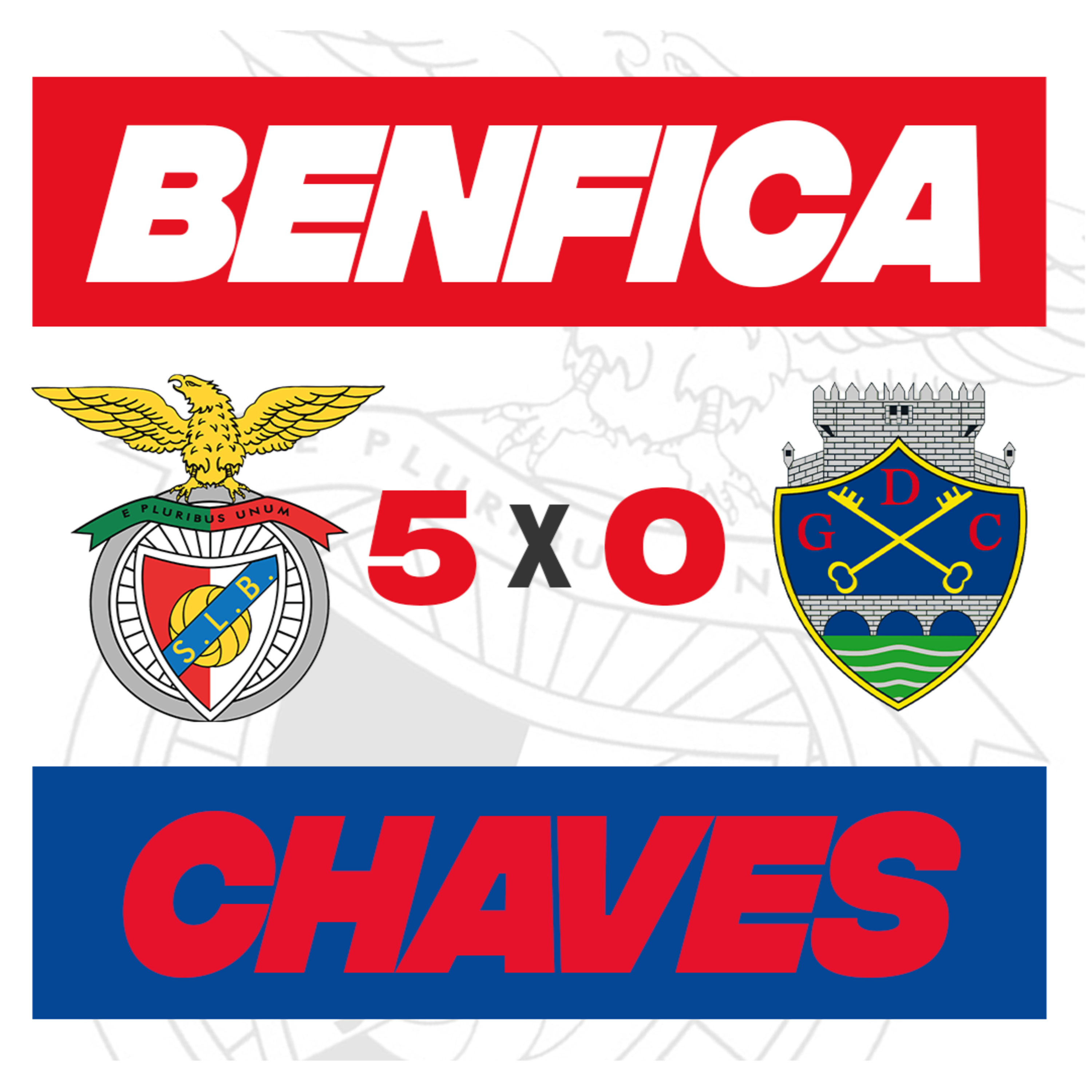 🟥BENFICA 5 x 0 CHAVES🟦 ● Antevisão Maccabi Haifa x BENFICA