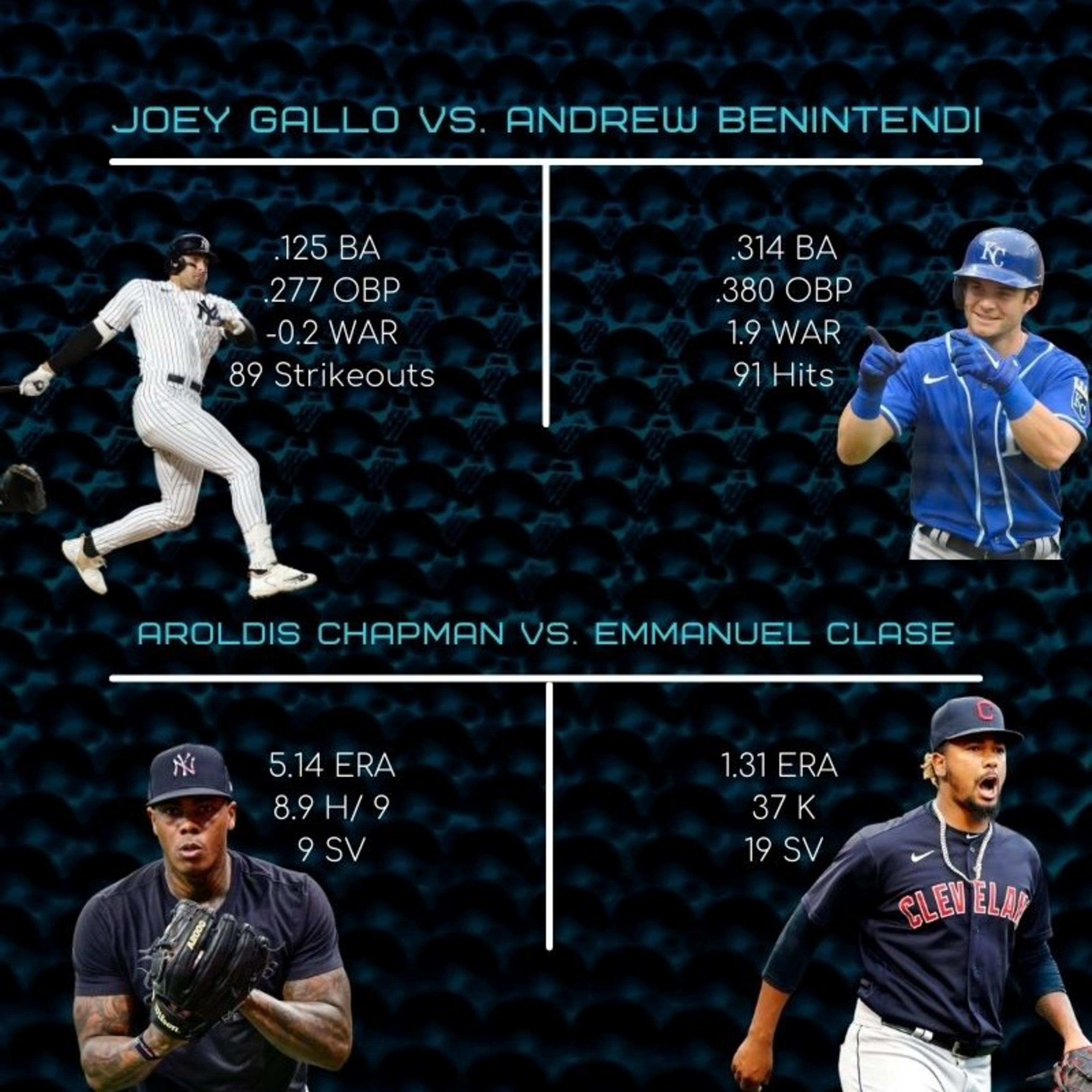 YANKEES NEED TO GET RID OF THESE 3 PLAYERS, Plus our picks for the players they should target  episode artwork