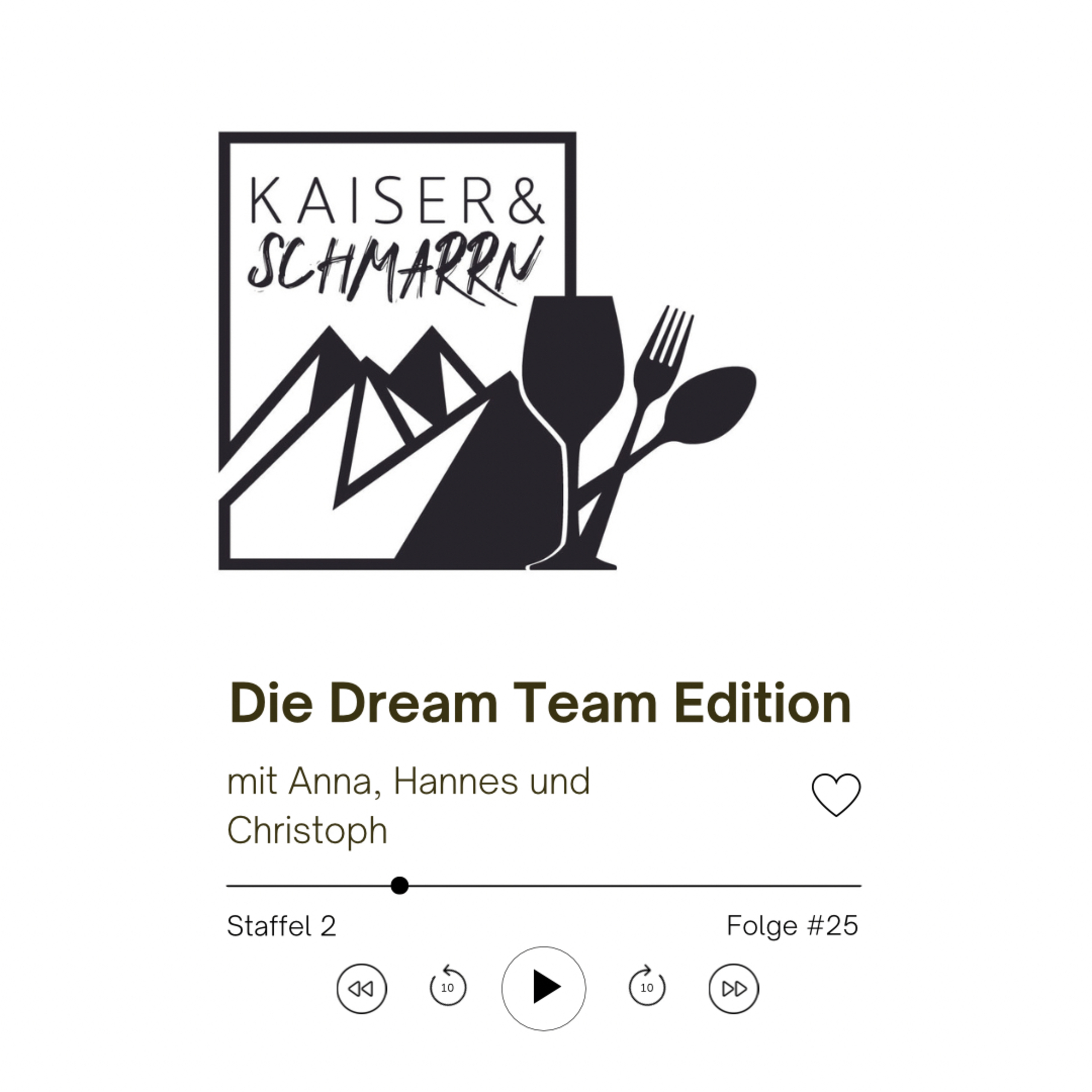 Kaiser und Schmarrn - Dein Kulinarik Podcast