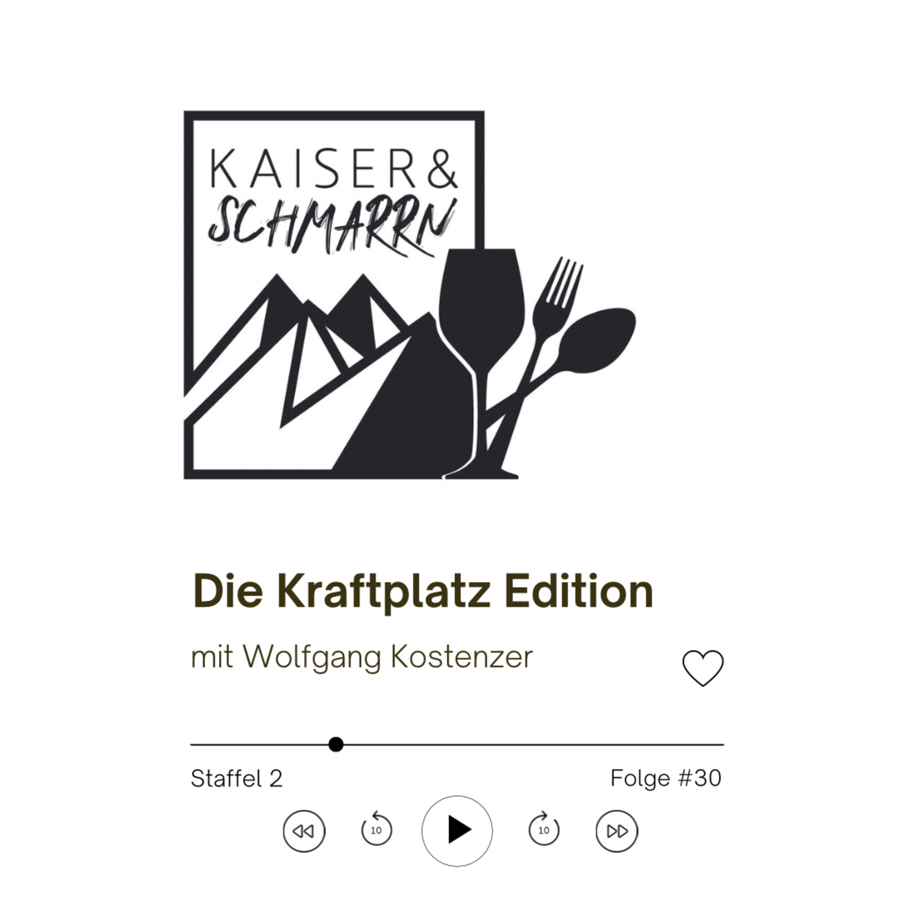 Kaiser und Schmarrn - Dein Kulinarik Podcast