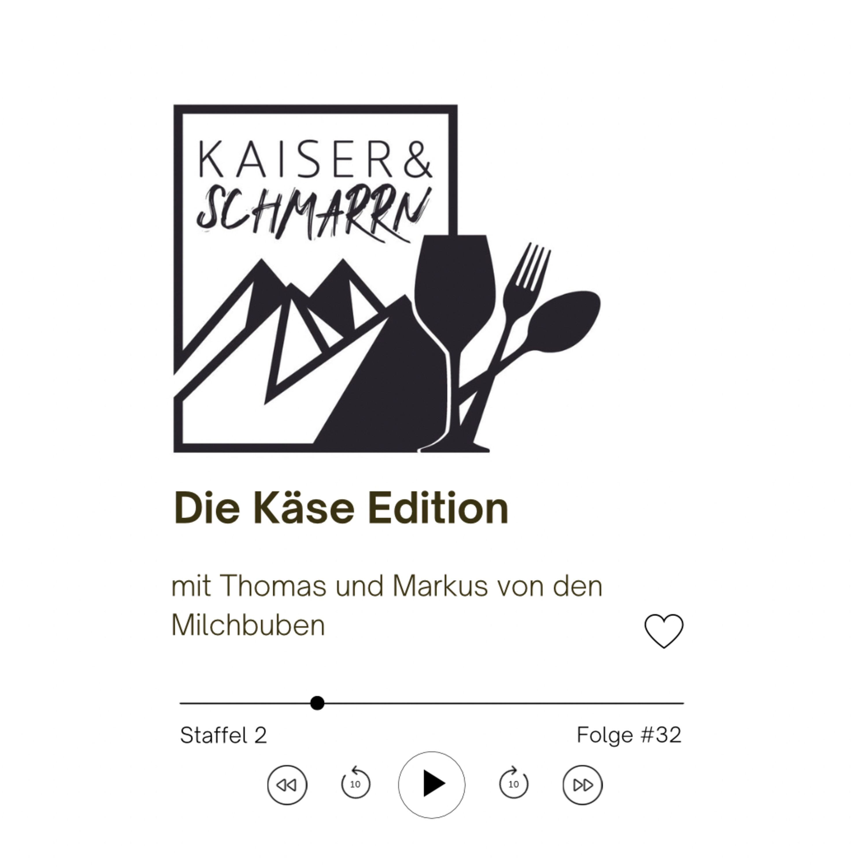 Kaiser und Schmarrn - Dein Kulinarik Podcast