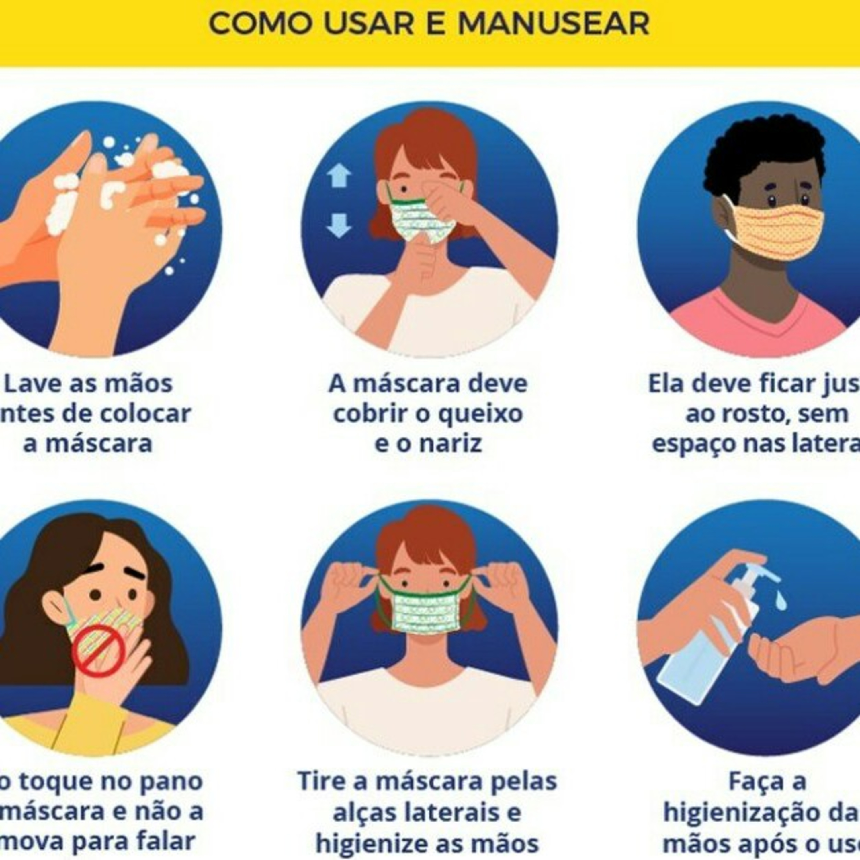 #01 Covid em 1 minuto: uso de máscaras episode artwork