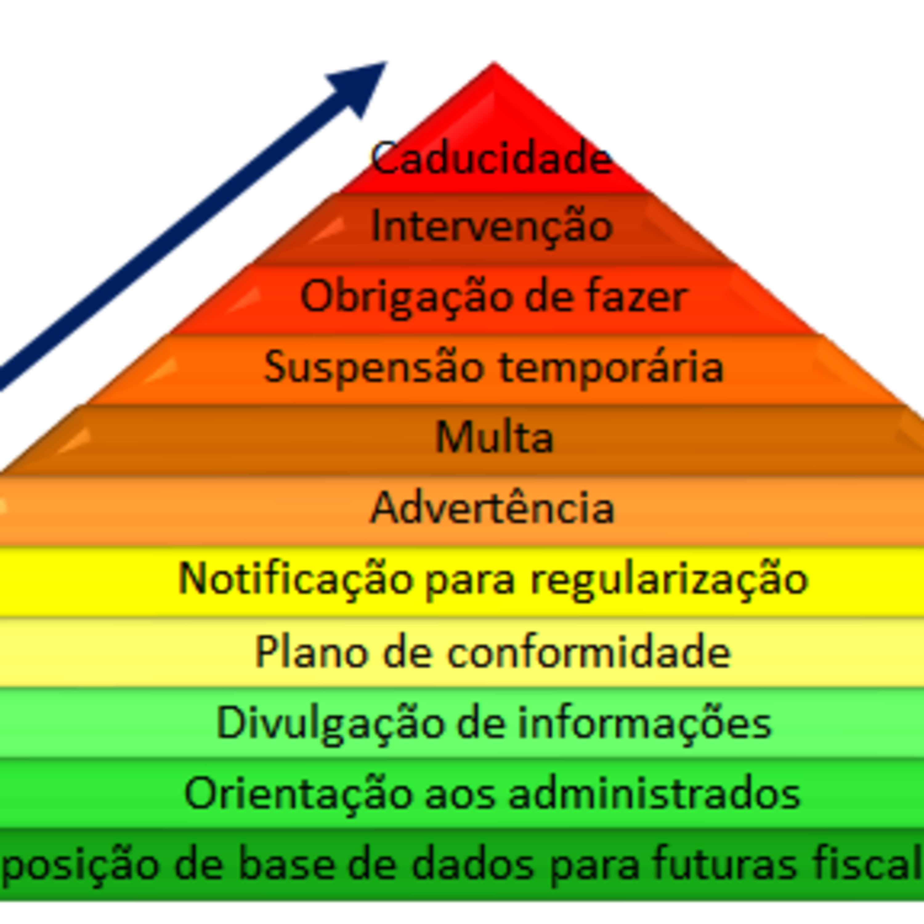 Abertura 2023 da Série Memórias de Aulas