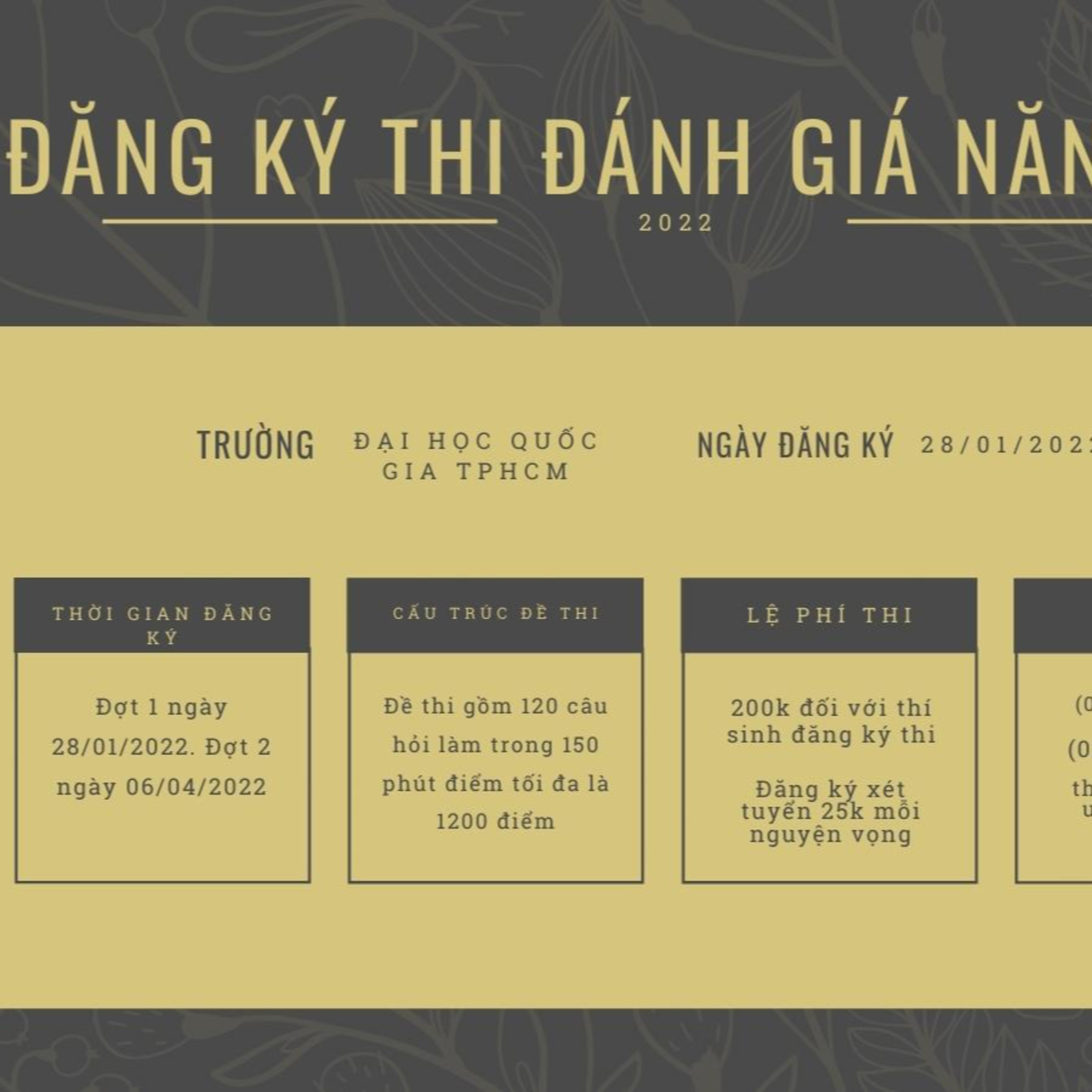 Ôn Thi Đánh Giá Năng Lực